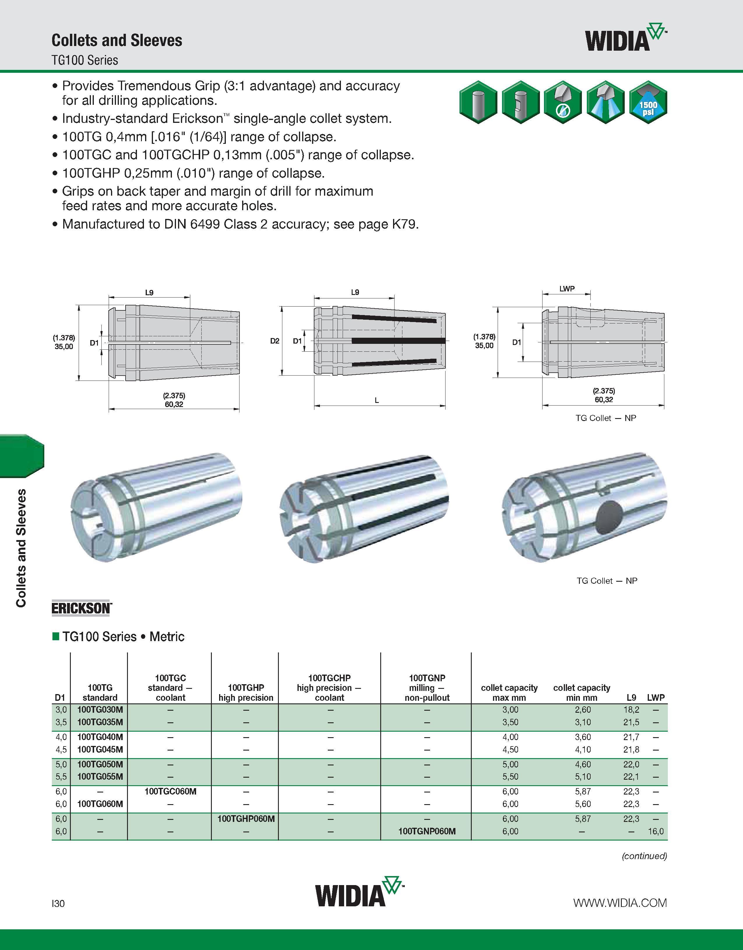 938 Collets and Sleeves Collets and Sleeves TG100 Series WIDIA Provides Tremendous Grip (3:1 advantage) and accuracy for all drilling applications In Каталог WIDIA 2011 Инструментальная оснастка для металлорежущих станков Вспомогательный инструмент для оборудования Адаптеры Насадки Оправки Патроны Стр. I30 ENG