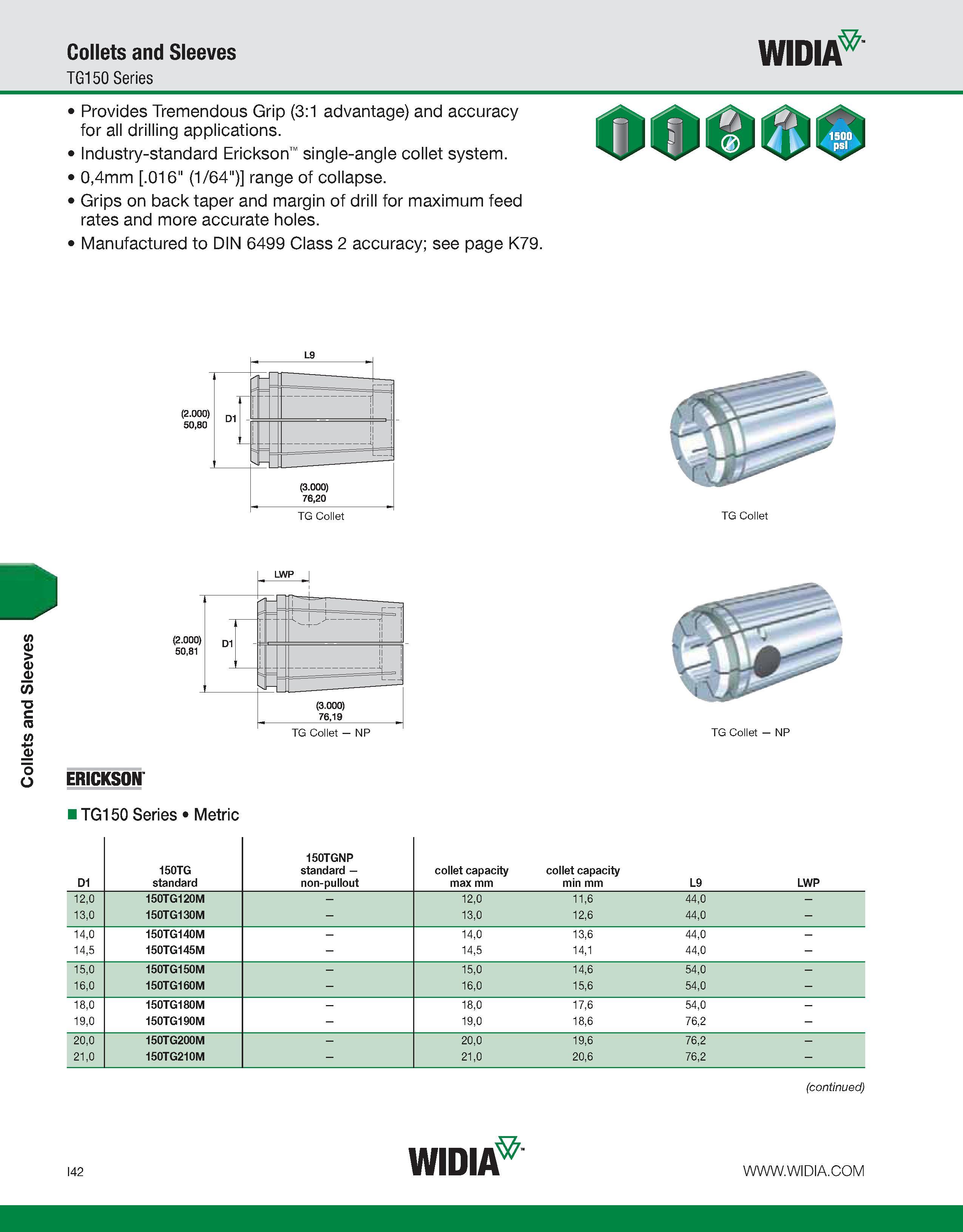 950 Collets and Sleeves Collets and Sleeves TG150 Series WIDIA Provides Tremendous Grip (3:1 advantage) and accuracy for all drilling applications In Каталог WIDIA 2011 Инструментальная оснастка для металлорежущих станков Вспомогательный инструмент для оборудования Адаптеры Насадки Оправки Патроны Стр. I42 ENG