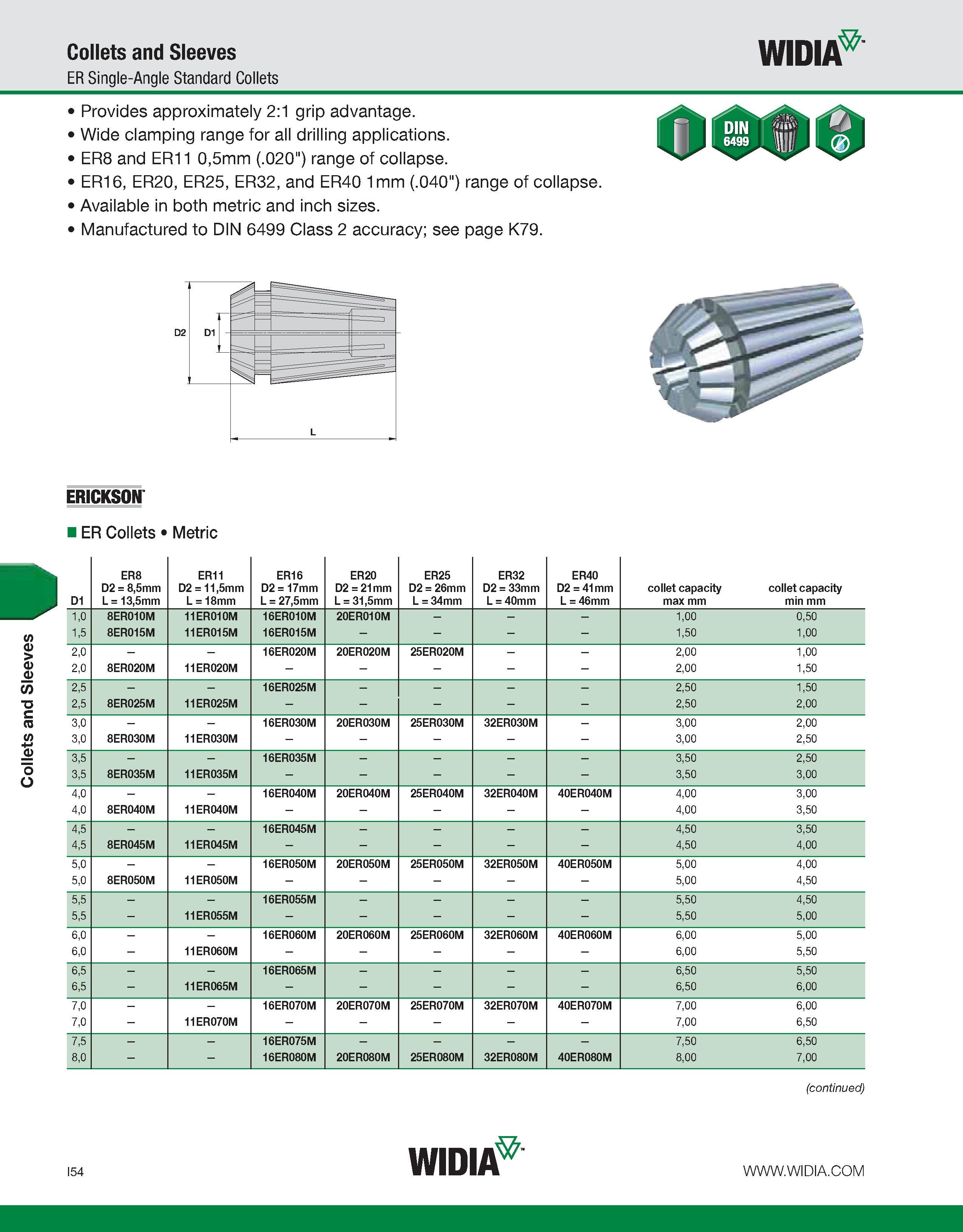 962 Collets and Sleeves Collets and Sleeves ER Single-Angle Standard Collets WIDIA Provides approximately 2:1 grip advantage Wide clamping range for Каталог WIDIA 2011 Инструментальная оснастка для металлорежущих станков Вспомогательный инструмент для оборудования Адаптеры Насадки Оправки Патроны Стр. I54 ENG