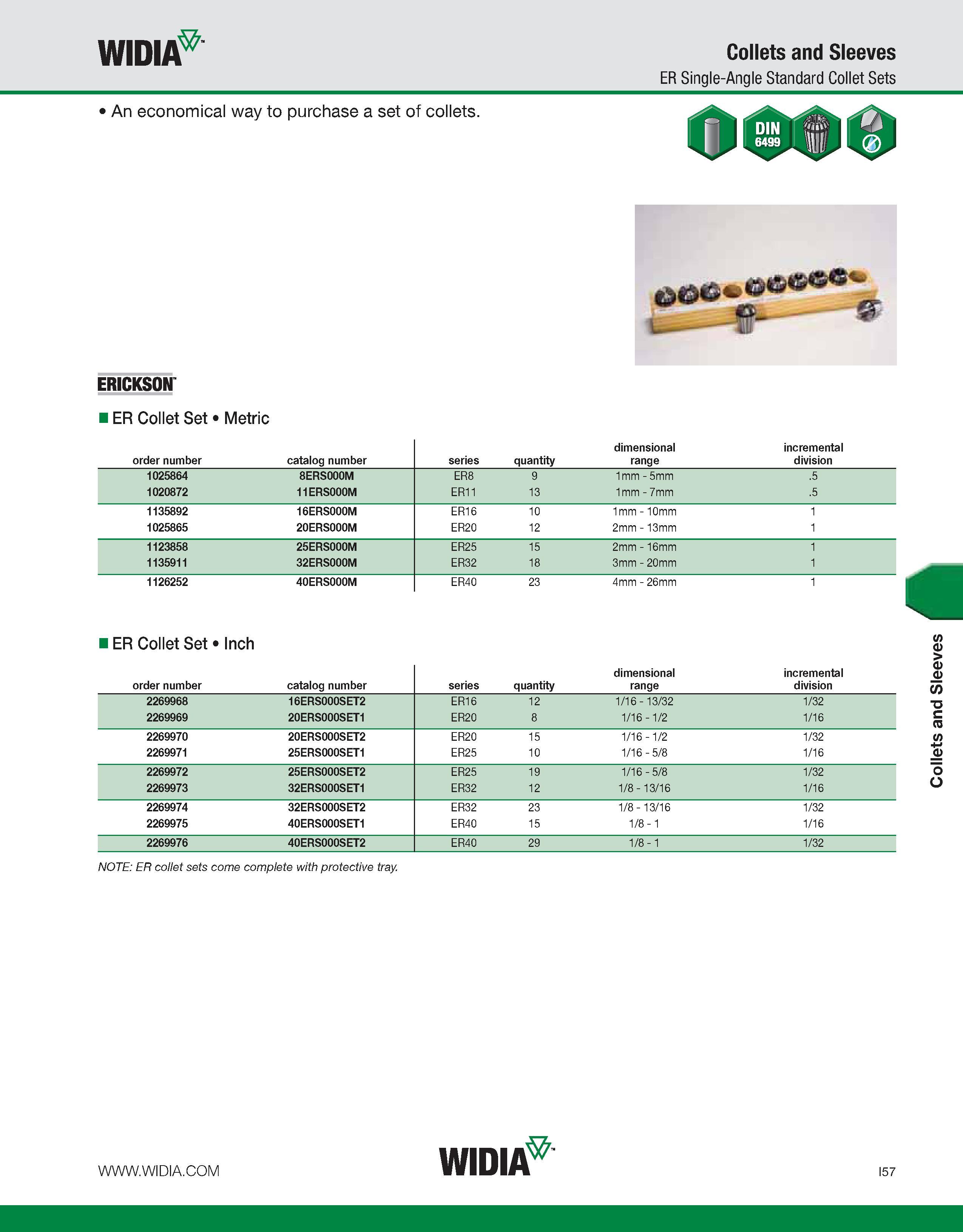 965 WIDIA Collets and Sleeves ER Single-Angle Standard Collet Sets An economical way to purchase a set of collets ERICKSON i ER Collet Set Metric ord Каталог WIDIA 2011 Инструментальная оснастка для металлорежущих станков Вспомогательный инструмент для оборудования Адаптеры Насадки Оправки Патроны Стр. I57 ENG