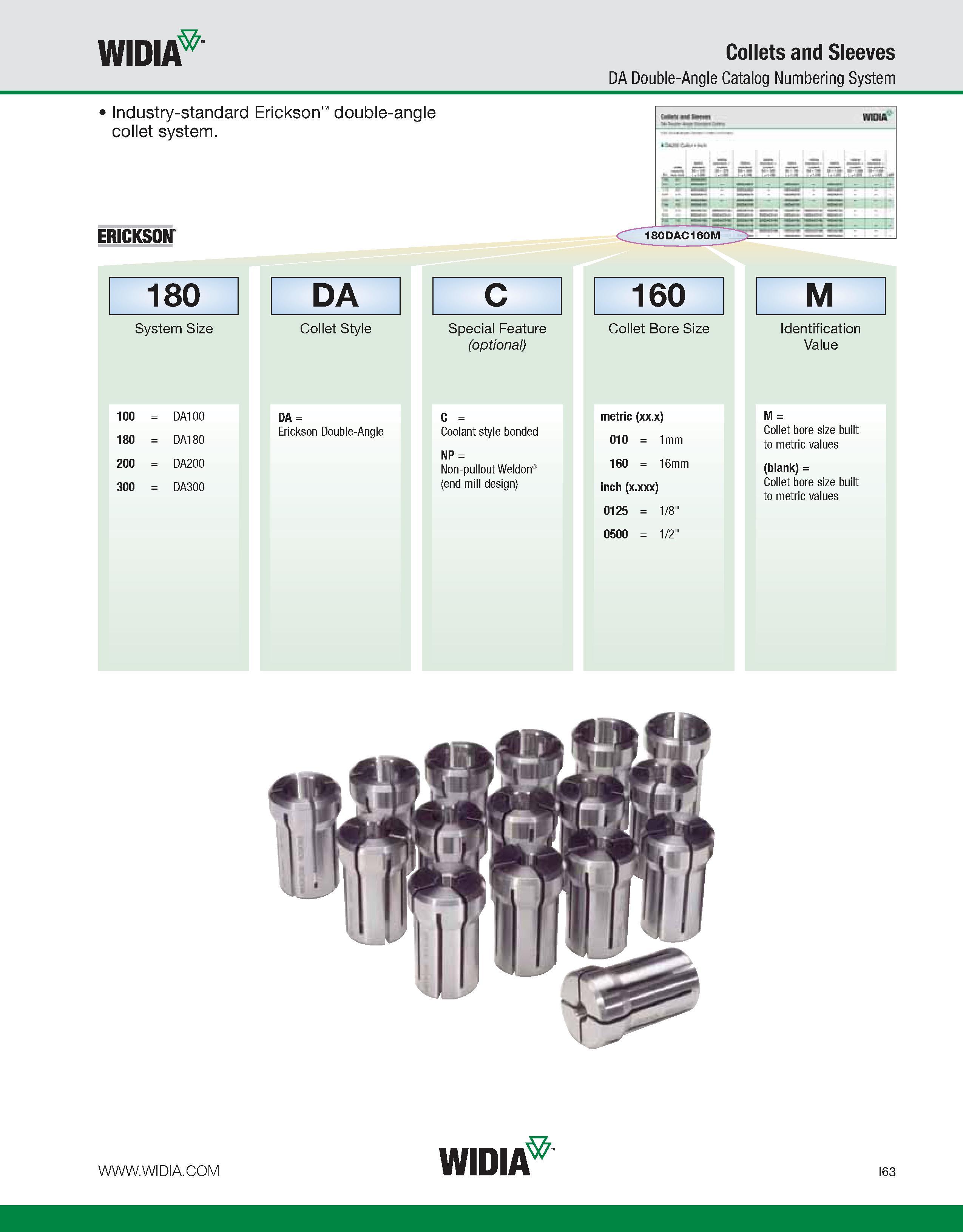971 WIDIA Collets and Sleeves DA Double-Angle Catalog Numbering System Industry-standard Erickson double-angle collet system ERICKSON 180 DA C 160 Sy Каталог WIDIA 2011 Инструментальная оснастка для металлорежущих станков Вспомогательный инструмент для оборудования Адаптеры Насадки Оправки Патроны Стр. I63 ENG