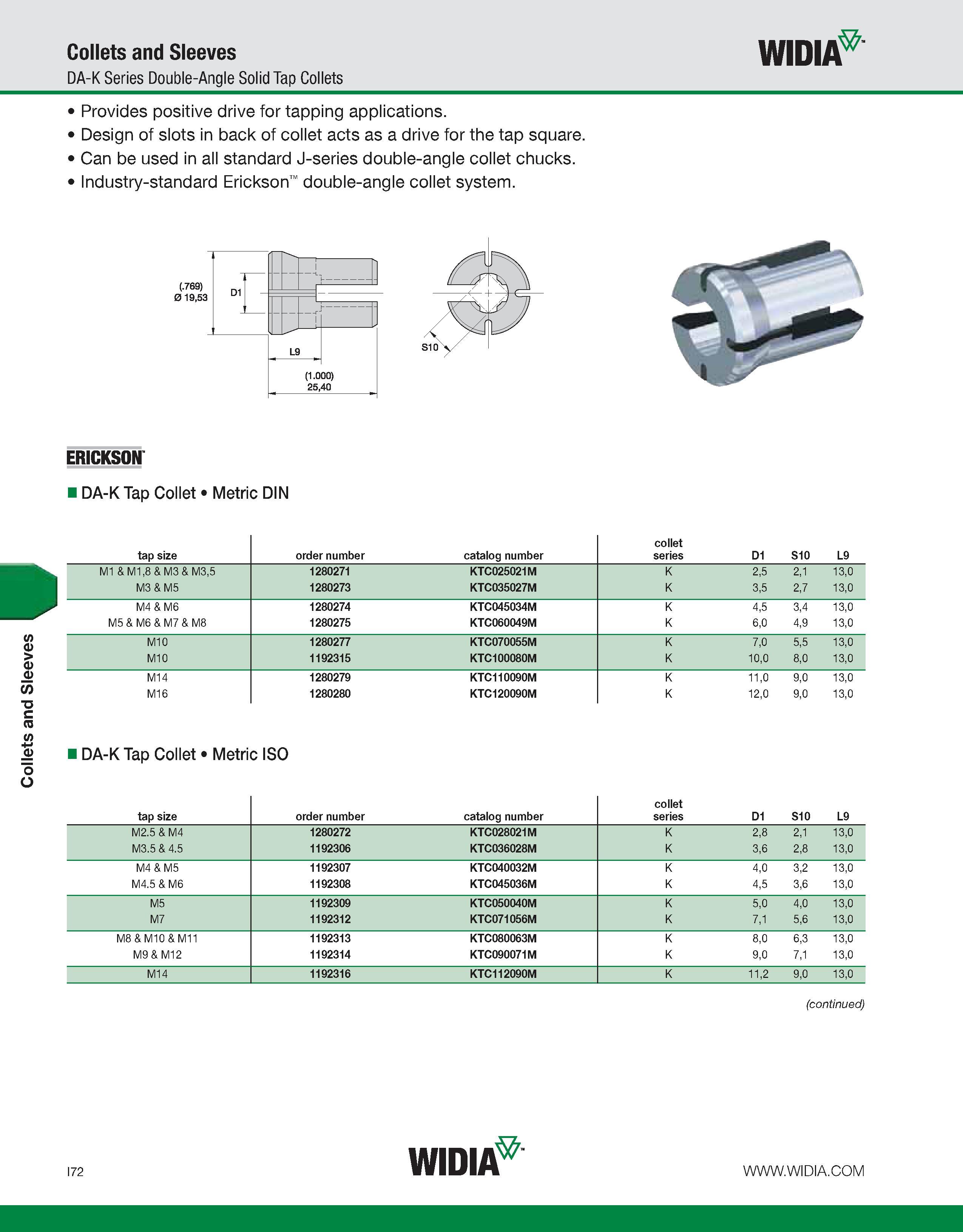 980 Collets and Sleeves Collets and Sleeves DA-K Series Double-Angle Solid Tap Collets WIDIA Provides positive drive for tapping applications Design Каталог WIDIA 2011 Инструментальная оснастка для металлорежущих станков Вспомогательный инструмент для оборудования Адаптеры Насадки Оправки Патроны Стр. I72 ENG