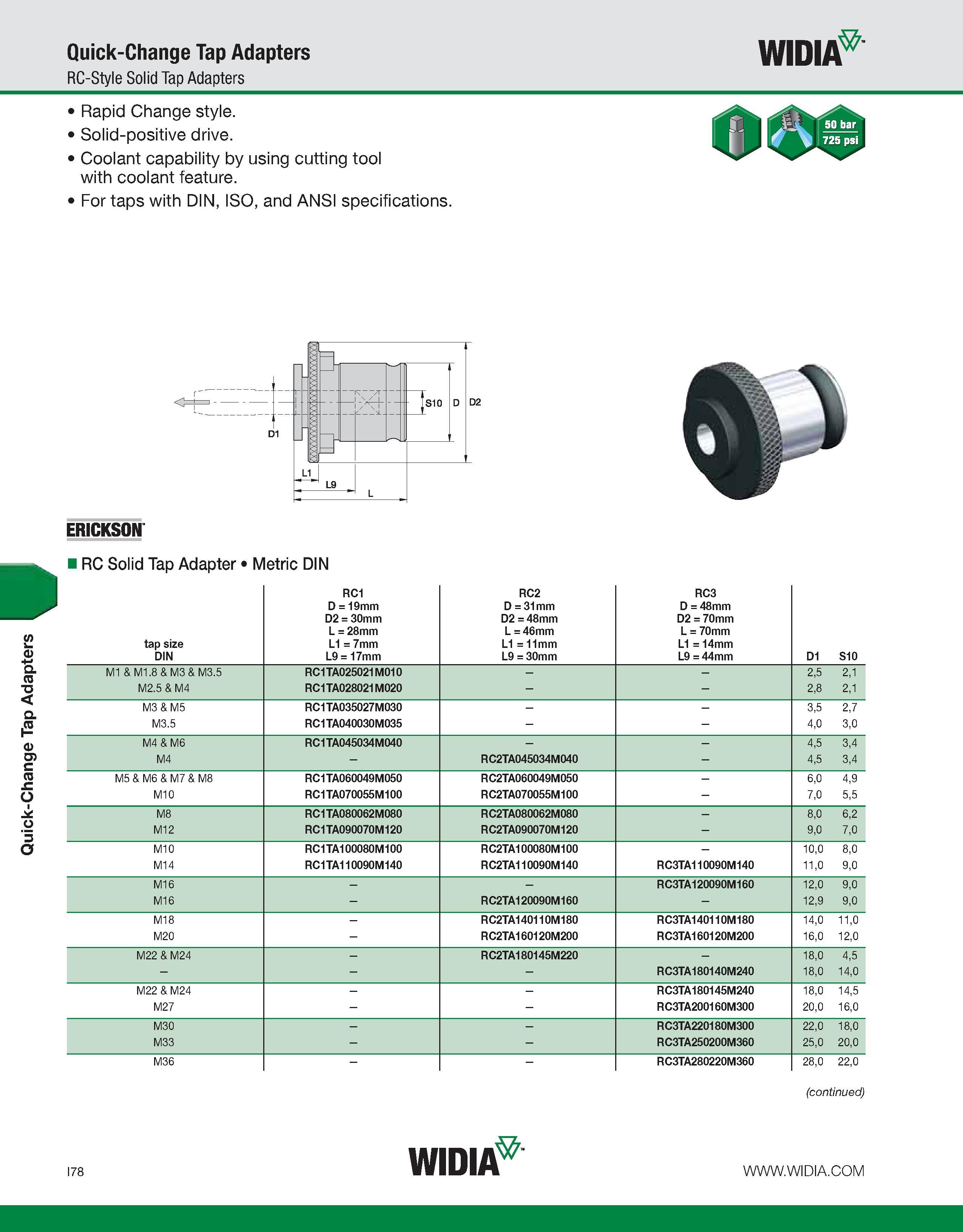 986 Quick-Change Tap Adapters Quick-Change Tap Adapters RC-Style Solid Tap Adapters Rapid Change style Solid-positive drive Coolant capability by usi Каталог WIDIA 2011 Инструментальная оснастка для металлорежущих станков Вспомогательный инструмент для оборудования Адаптеры Насадки Оправки Патроны Стр. I78 ENG