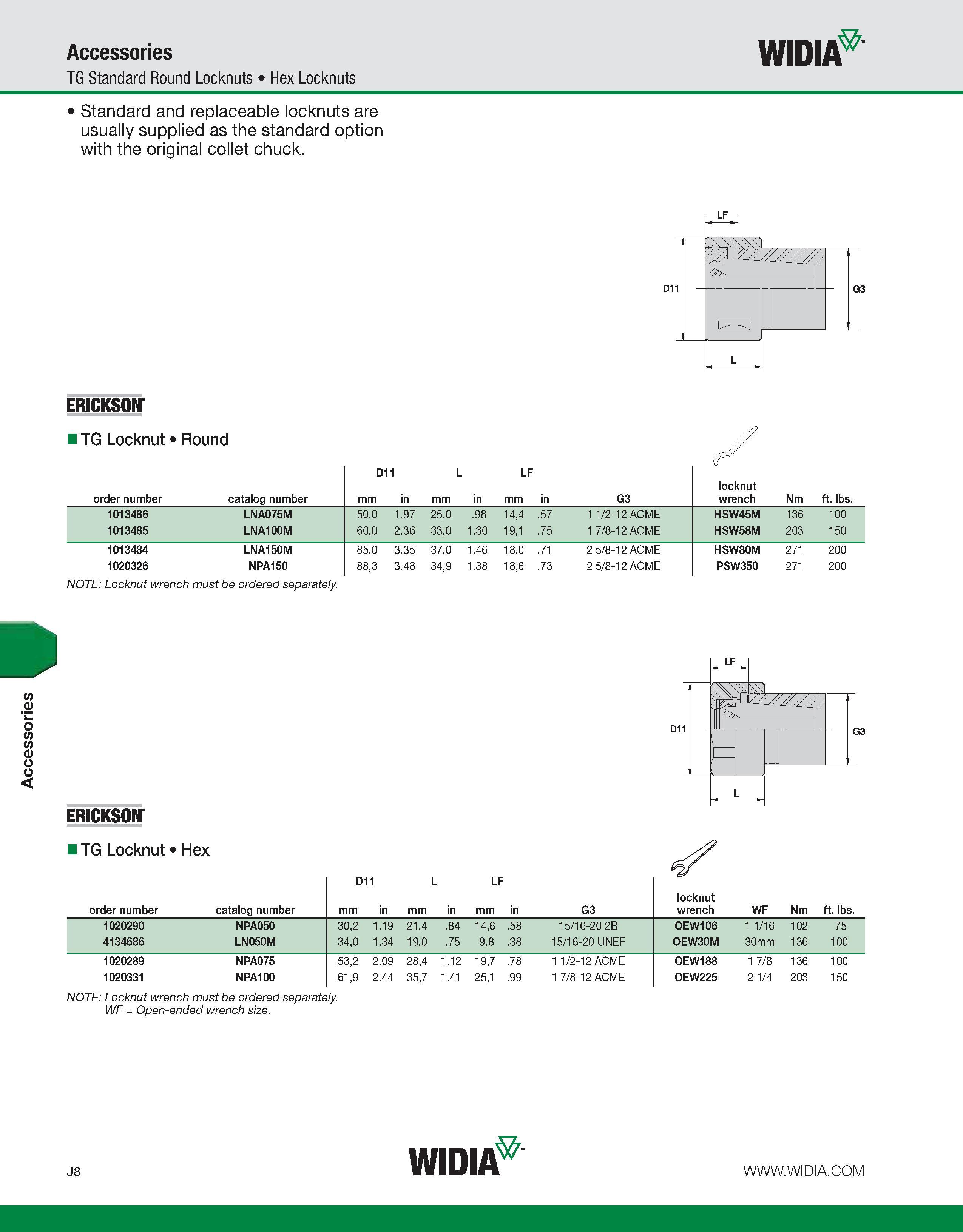 998 Accessories Accessories TG Standard Round Locknuts Hex Locknuts WIDIA Standard and replaceable locknuts are usually supplied as the standard opti Каталог WIDIA 2011 Инструментальная оснастка для металлорежущих станков Вспомогательный инструмент для оборудования Адаптеры Насадки Оправки Патроны Стр. J8 ENG