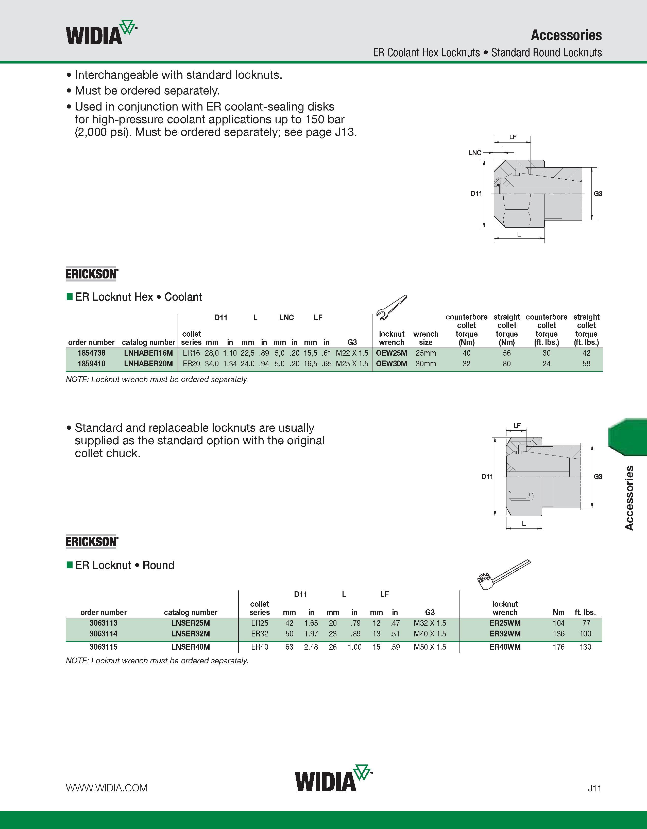 1001 WIDIA Accessories ER Coolant Hex Locknuts Standard Round Locknuts Interchangeable with standard locknuts Must be ordered separately Used in conju Каталог WIDIA 2011 Инструментальная оснастка для металлорежущих станков Вспомогательный инструмент для оборудования Адаптеры Насадки Оправки Патроны Стр. J11 ENG