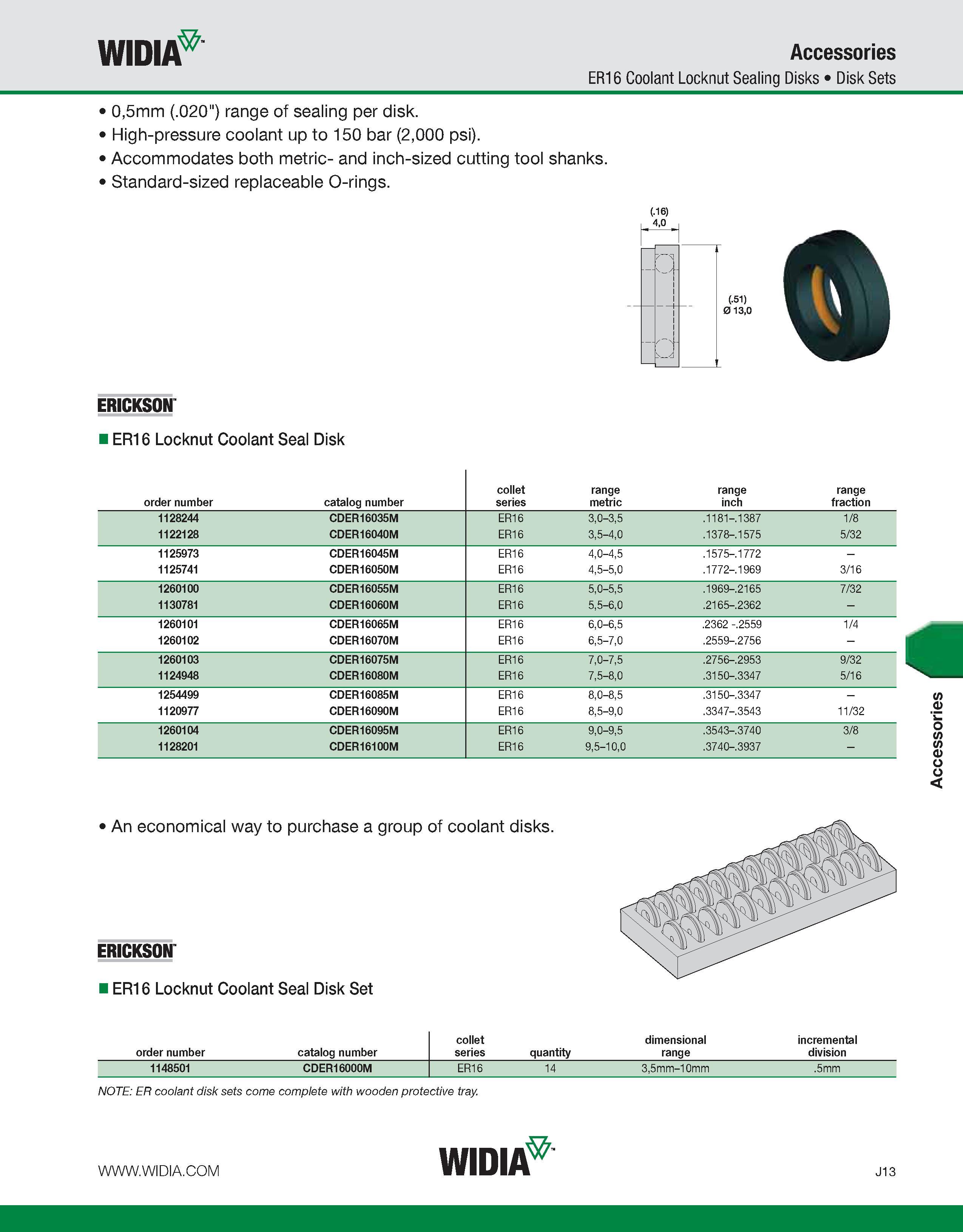 1003 WIDIA Accessories ER16 Coolant Locknut Sealing Disks Disk Sets 0,5mm ( 020 ) range of sealing per disk High-pressure coolant up to 150 bar (2,000 Каталог WIDIA 2011 Инструментальная оснастка для металлорежущих станков Вспомогательный инструмент для оборудования Адаптеры Насадки Оправки Патроны Стр. J13 ENG