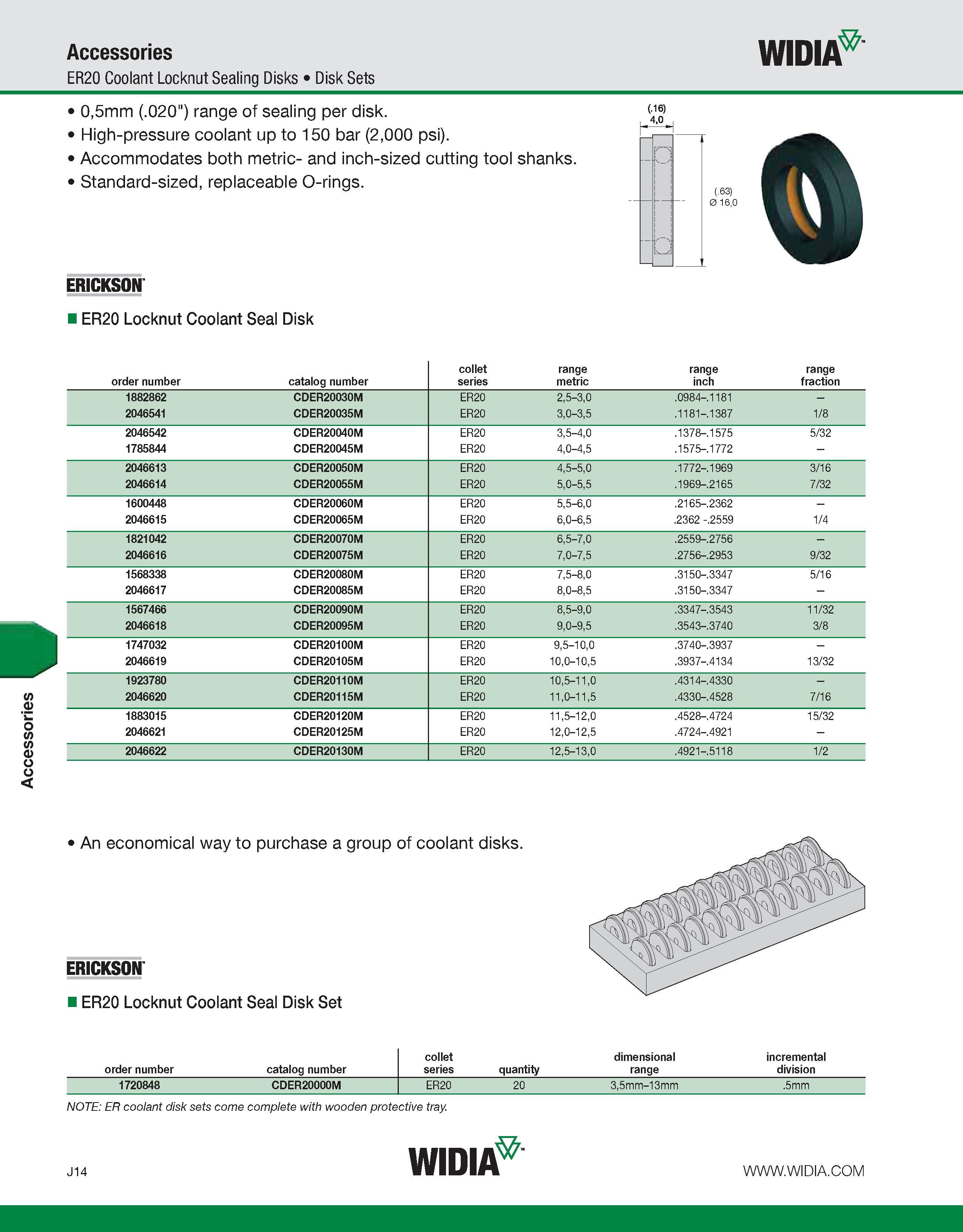 1004 Accessories Accessories ER20 Coolant Locknut Sealing Disks Disk Sets WIDIA 0,5mm ( 020 ) range of sealing per disk High-pressure coolant up to 15 Каталог WIDIA 2011 Инструментальная оснастка для металлорежущих станков Вспомогательный инструмент для оборудования Адаптеры Насадки Оправки Патроны Стр. J14 ENG