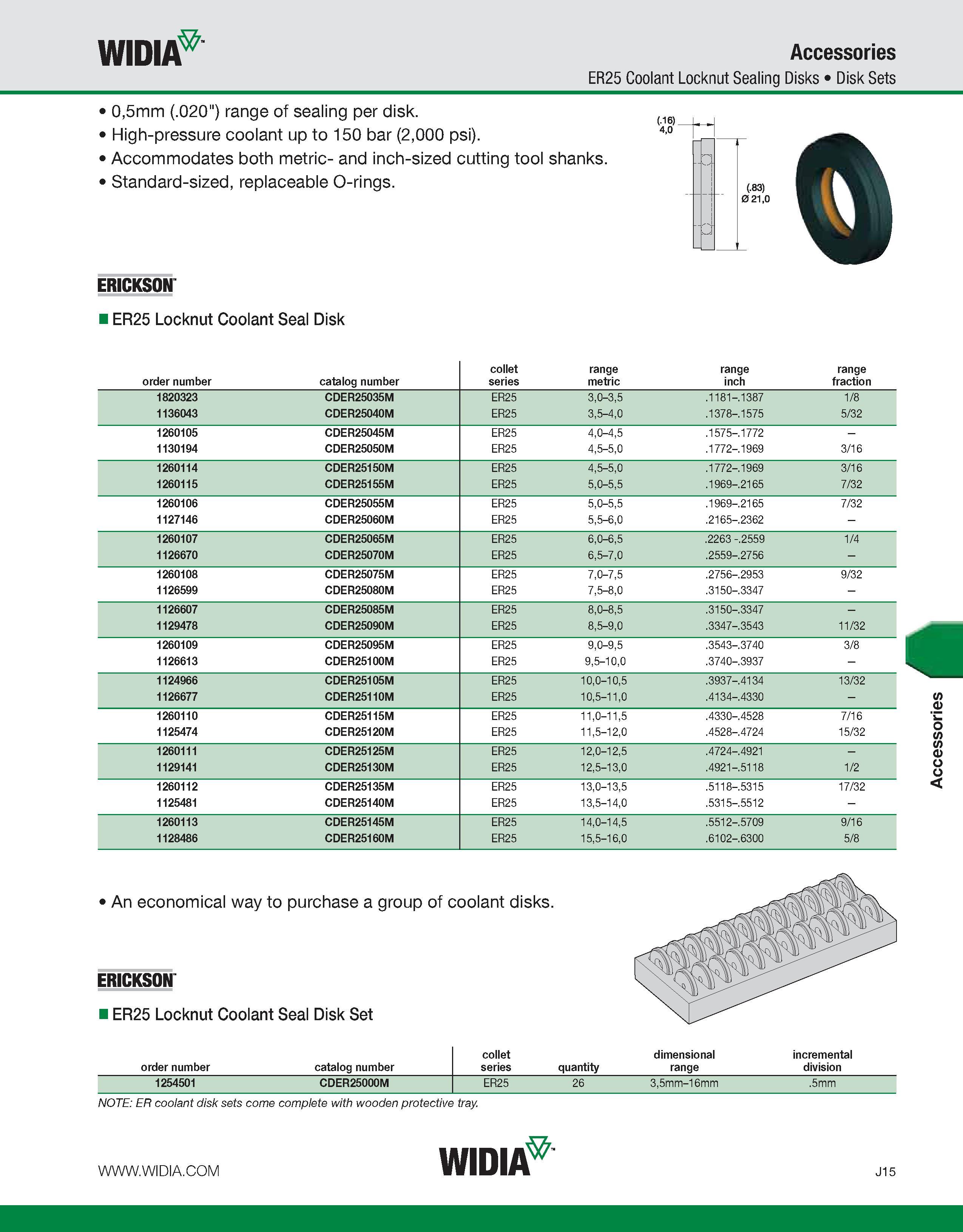 1005 WIDIA Accessories ER25 Coolant Locknut Sealing Disks Disk Sets 0,5mm ( 020 ) range of sealing per disk High-pressure coolant up to 150 bar (2,000 Каталог WIDIA 2011 Инструментальная оснастка для металлорежущих станков Вспомогательный инструмент для оборудования Адаптеры Насадки Оправки Патроны Стр. J15 ENG