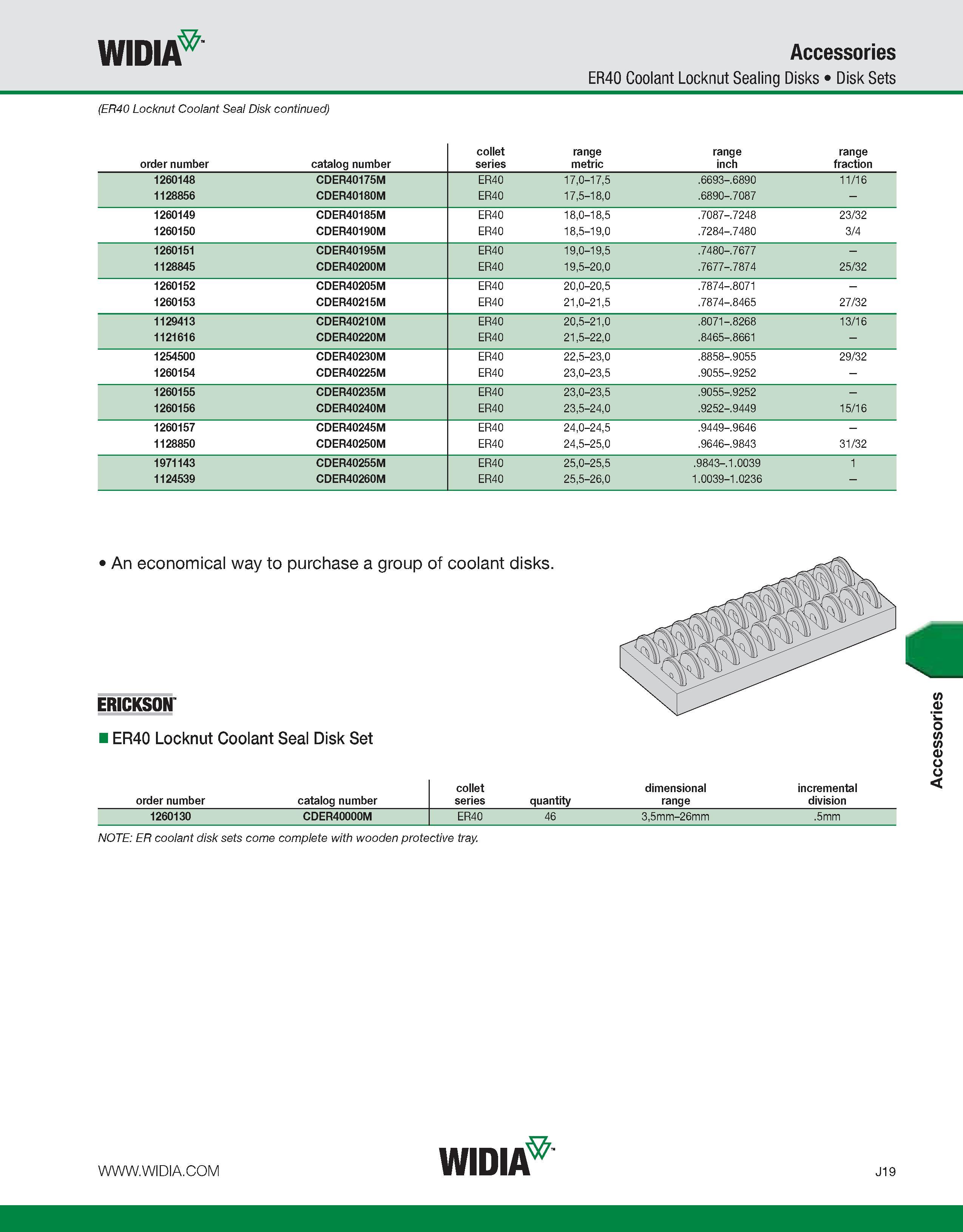 1009 WIDIA Accessories ER40 Coolant Locknut Sealing Disks Disk Sets (ER40 Locknut Coolant Seal Disk continued) order number catalog number collet seri Каталог WIDIA 2011 Инструментальная оснастка для металлорежущих станков Вспомогательный инструмент для оборудования Адаптеры Насадки Оправки Патроны Стр. J19 ENG