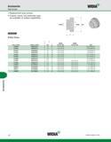 1010 Accessories Accessories Stop Screws WIDIA Replacement stop screws Coolant, blank, and extended caps are available for added capabilities ERICKSON Каталог WIDIA 2011 Инструментальная оснастка для металлорежущих станков Вспомогательный инструмент для оборудования Адаптеры Насадки Оправки Патроны Стр. J20 ENG