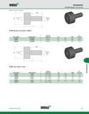 1015 WIDIA Accessories Shell Mill Adapter Lock Screws SM Round Lock Screw Metric order number catalog number external thread size D2 L LTHD I D drive Каталог WIDIA 2011 Инструментальная оснастка для металлорежущих станков Вспомогательный инструмент для оборудования Адаптеры Насадки Оправки Патроны Стр. J25 ENG