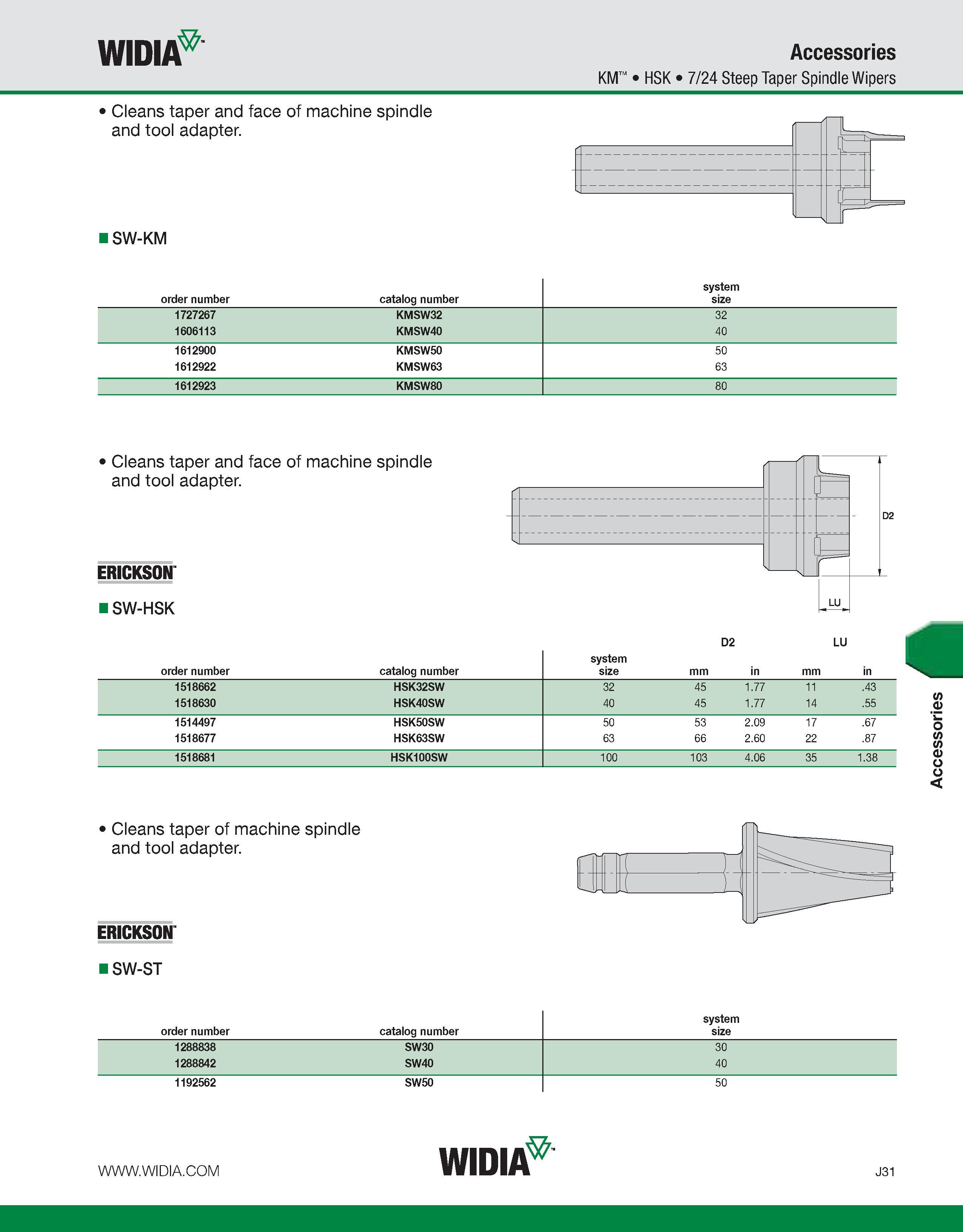 1021 WIDIA Accessories KM HSK 7/24 Steep Taper Spindle Wipers Cleans taper and face of machine spindle and tool adapter ISW-KM order number catalog nu Каталог WIDIA 2011 Инструментальная оснастка для металлорежущих станков Вспомогательный инструмент для оборудования Адаптеры Насадки Оправки Патроны Стр. J31 ENG