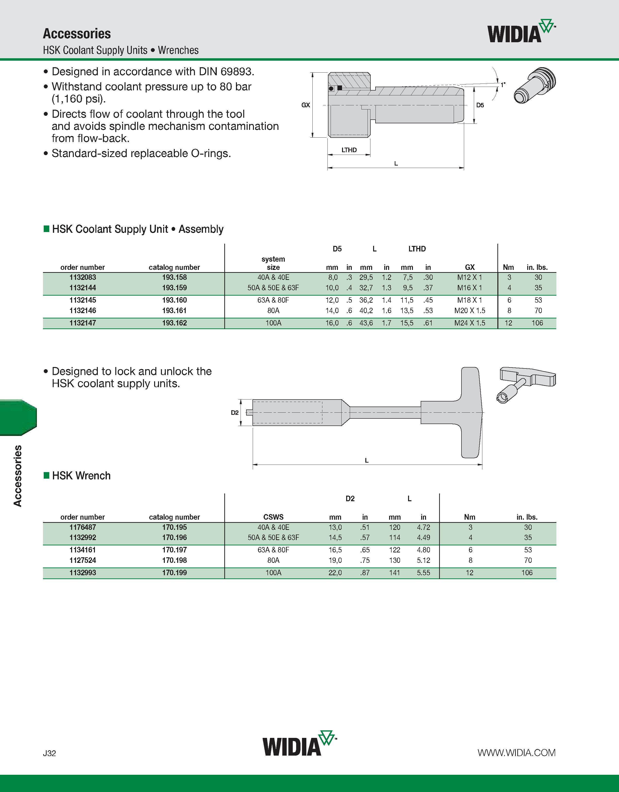 1022 Accessories Accessories HSK Coolant Supply Units Wrenches WIDIA Designed in accordance with DIN 69893 Withstand coolant pressure up to 80 bar (1, Каталог WIDIA 2011 Инструментальная оснастка для металлорежущих станков Вспомогательный инструмент для оборудования Адаптеры Насадки Оправки Патроны Стр. J32 ENG