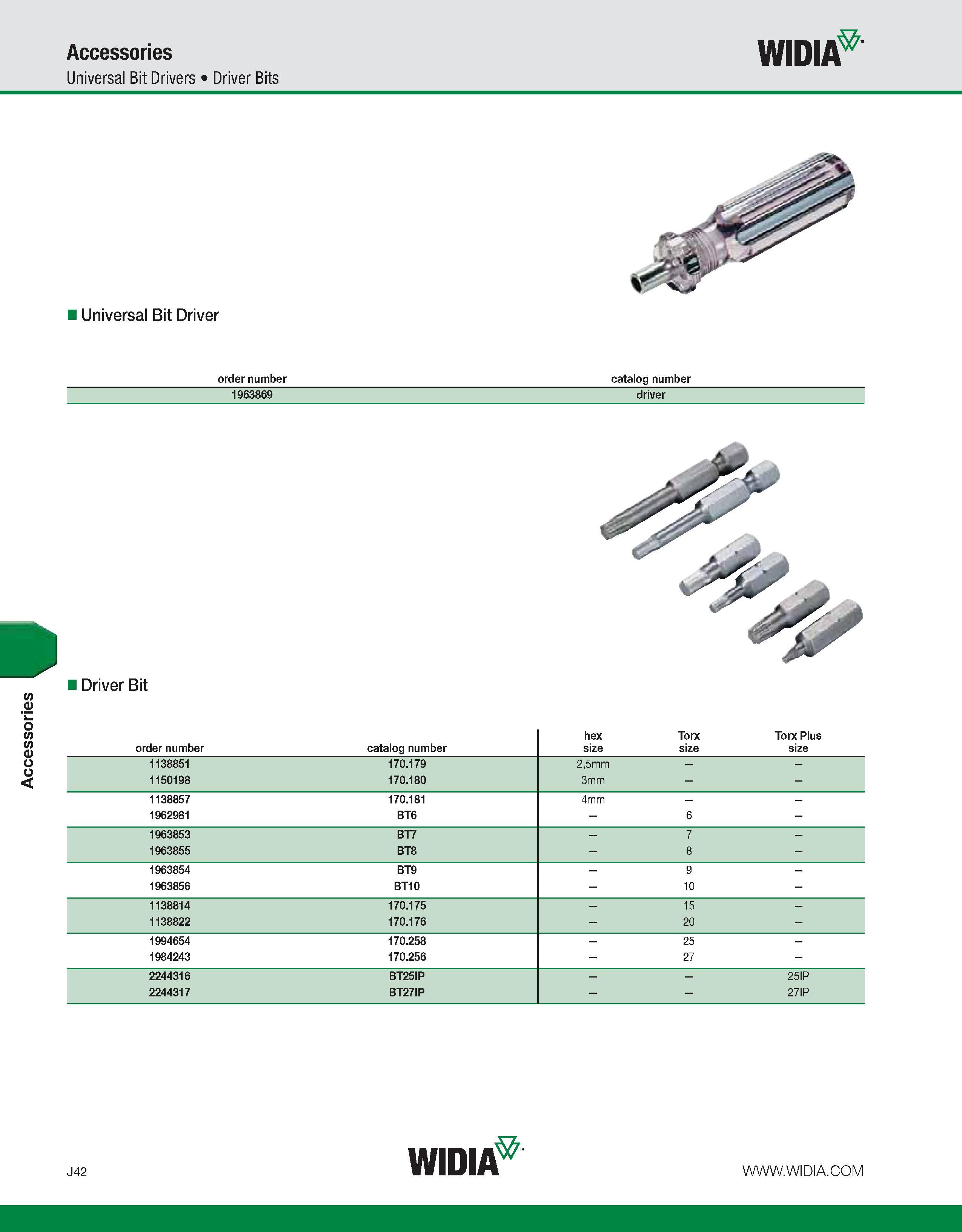 1032 Accessories Accessories Universal Bit Drivers Driver Bits WIDIA order number catalog number 1963869 driver Driver Bit J42 WIDIA Каталог WIDIA 2011 Инструментальная оснастка для металлорежущих станков Вспомогательный инструмент для оборудования Адаптеры Насадки Оправки Патроны Стр. J42 ENG