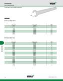 1034 Accessories Accessories Open-Ended Wrenches WIDIA Standard open-ended wrenches ERICKSON i Wrench OEW Metric order number catalog number DRVS 1284 Каталог WIDIA 2011 Инструментальная оснастка для металлорежущих станков Вспомогательный инструмент для оборудования Адаптеры Насадки Оправки Патроны Стр. J44 ENG