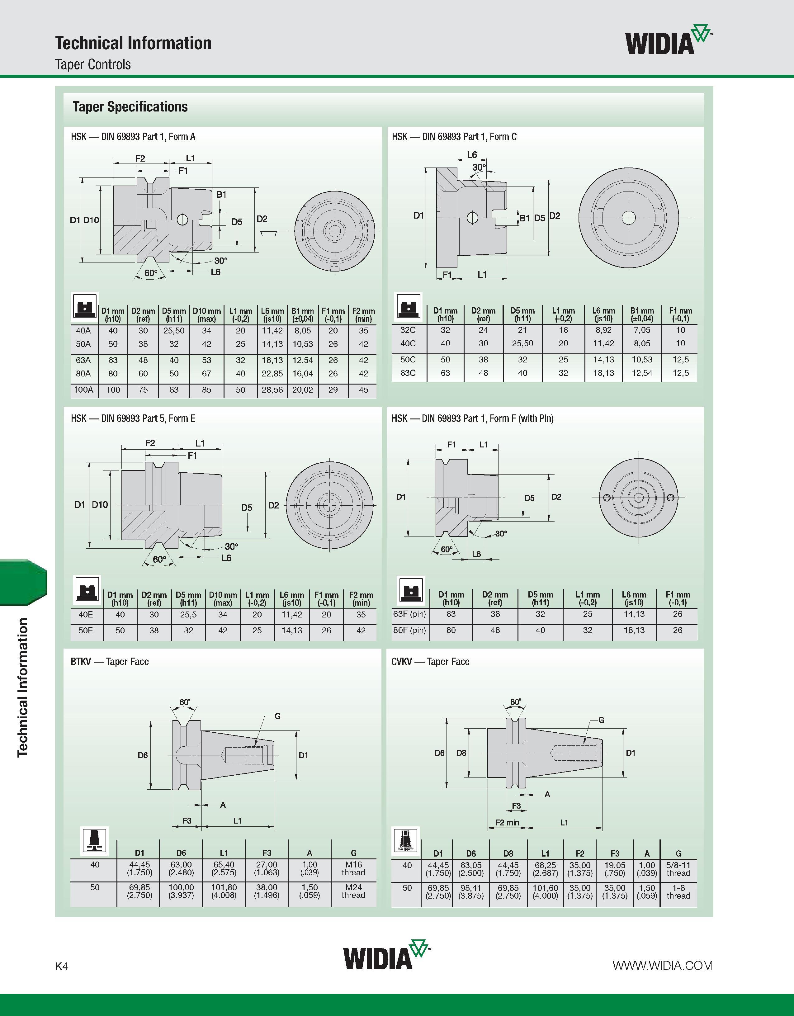 1040 Technical Information Technical Information Taper Controls WIDIA Taper Specifications HSK DIN 69893 Part 1, Form A HSK DIN 69893 Part 1, Form C B Каталог WIDIA 2011 Инструментальная оснастка для металлорежущих станков Вспомогательный инструмент для оборудования Адаптеры Насадки Оправки Патроны Стр. K4 ENG