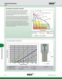 1044 Technical Information Technical Information WIDIA KM4X fit' Why Bending Load Capacity Is Important When machining tough materials like titanium, Каталог WIDIA 2011 Инструментальная оснастка для металлорежущих станков Вспомогательный инструмент для оборудования Адаптеры Насадки Оправки Патроны Стр. K8 ENG