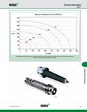 1045 WIDIA Technical Information KM4X Maximum Tangential Load for KM4X100 F (mm) 0 50 100 150 200 250 300 350 400 450 L1 (mm) The KM4X system is the b Каталог WIDIA 2011 Инструментальная оснастка для металлорежущих станков Вспомогательный инструмент для оборудования Адаптеры Насадки Оправки Патроны Стр. K9 ENG