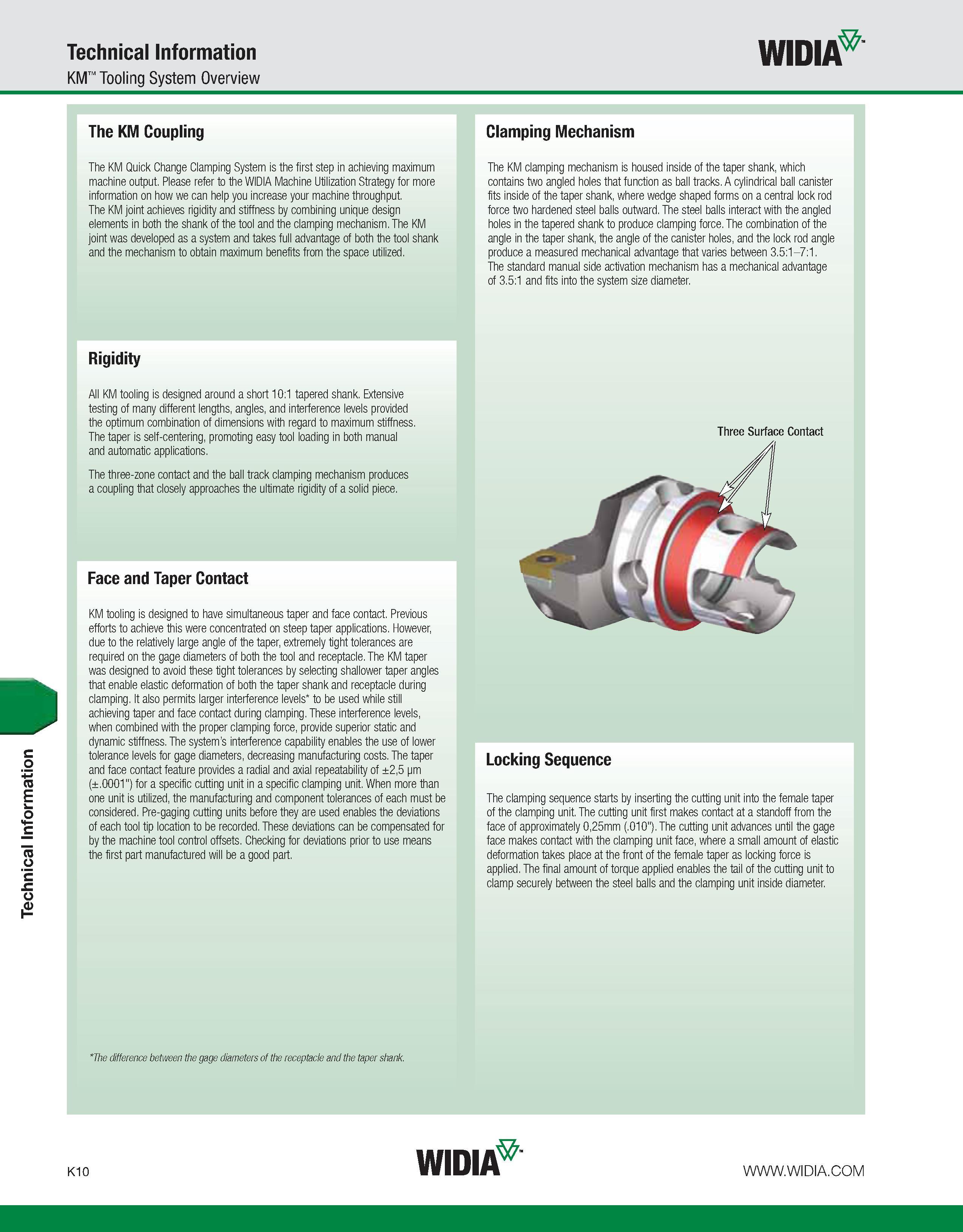 1046 Technical Information Technical Information KM Tooling System Overview WIDIA The KM Coupling The KM Quick Change Clamping System is the first ste Каталог WIDIA 2011 Инструментальная оснастка для металлорежущих станков Вспомогательный инструмент для оборудования Адаптеры Насадки Оправки Патроны Стр. K10 ENG