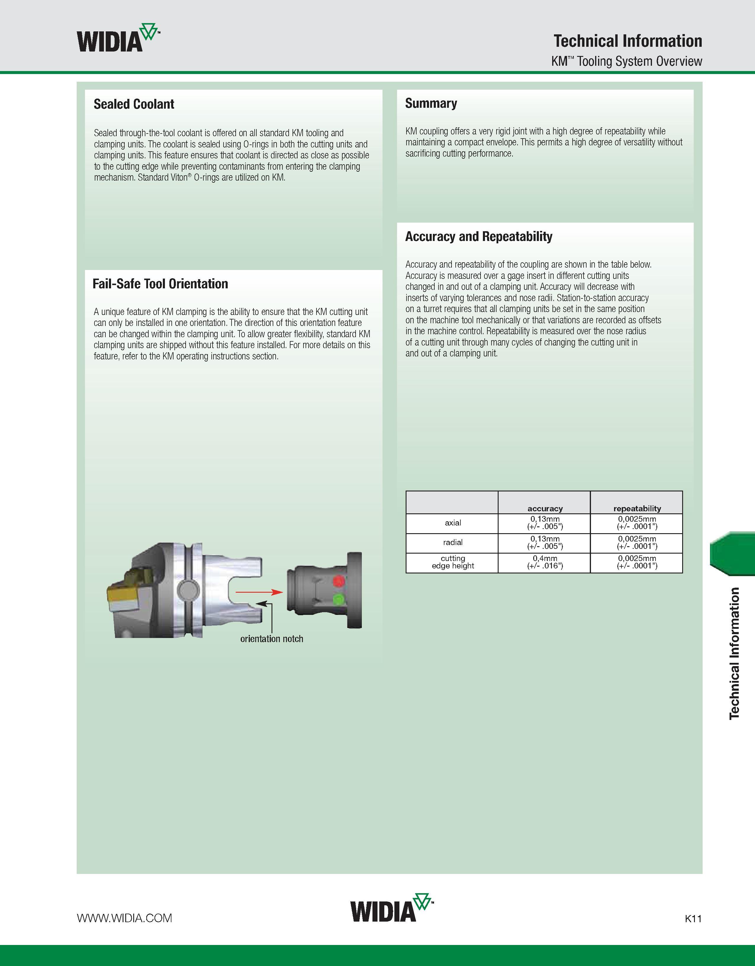 1047 WIDIA Technical Information KM Tooling System Overview Sealed Coolant Sealed through-the-tool coolant is offered on all standard KM tooling and c Каталог WIDIA 2011 Инструментальная оснастка для металлорежущих станков Вспомогательный инструмент для оборудования Адаптеры Насадки Оправки Патроны Стр. K11 ENG