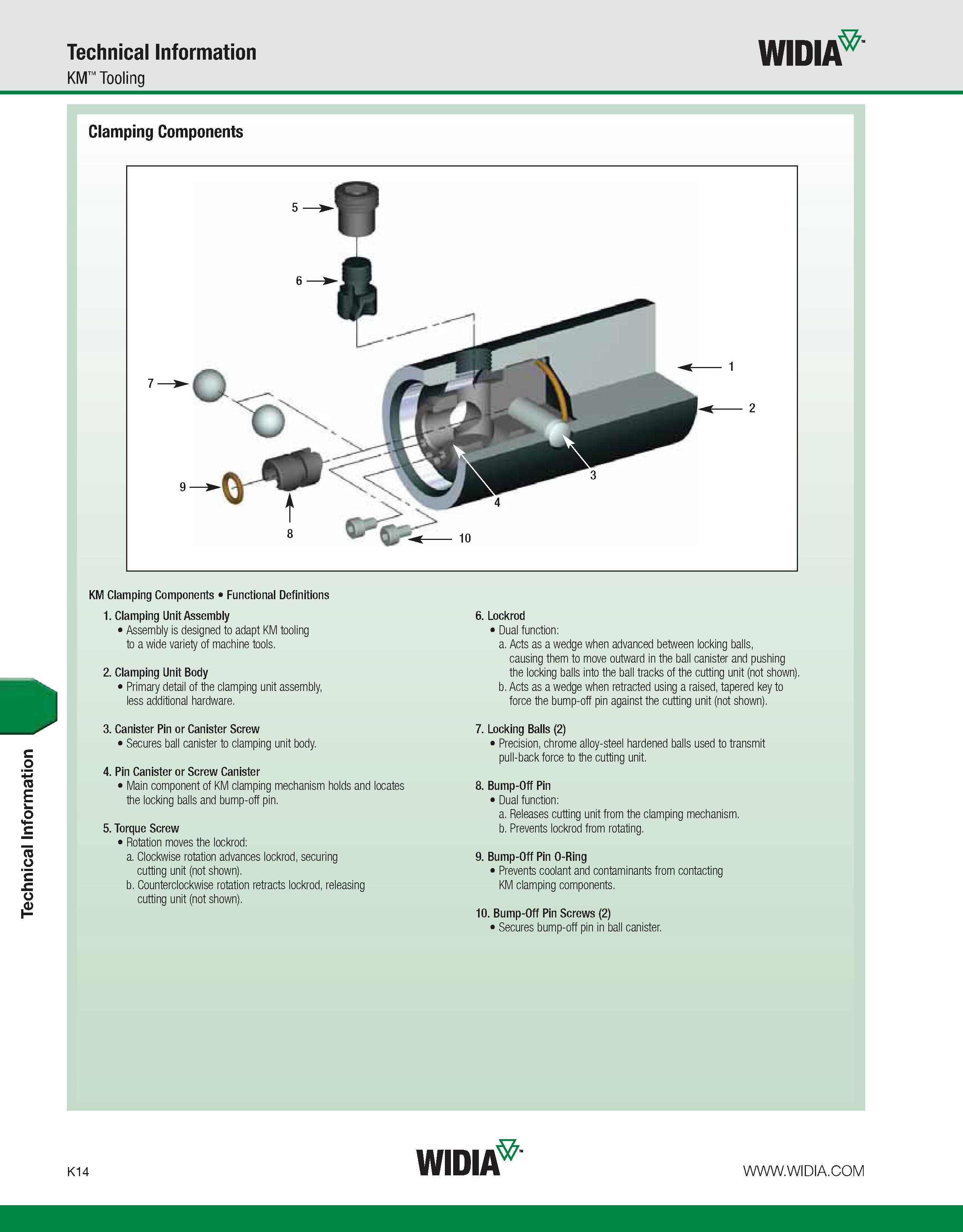 1050 Technical Information Technical Information KM Tooling WIDIA Clamping Components KM Clamping Components Functional Definitions 1 Clamping Unit As Каталог WIDIA 2011 Инструментальная оснастка для металлорежущих станков Вспомогательный инструмент для оборудования Адаптеры Насадки Оправки Патроны Стр. K14 ENG