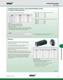 1051 WIDIA Technical Information KM Tooling Assembly/Disassembly Instructions Repair Adjustment/Retiming Procedures for KM Manual Tooling Clamping Uni Каталог WIDIA 2011 Инструментальная оснастка для металлорежущих станков Вспомогательный инструмент для оборудования Адаптеры Насадки Оправки Патроны Стр. K15 ENG