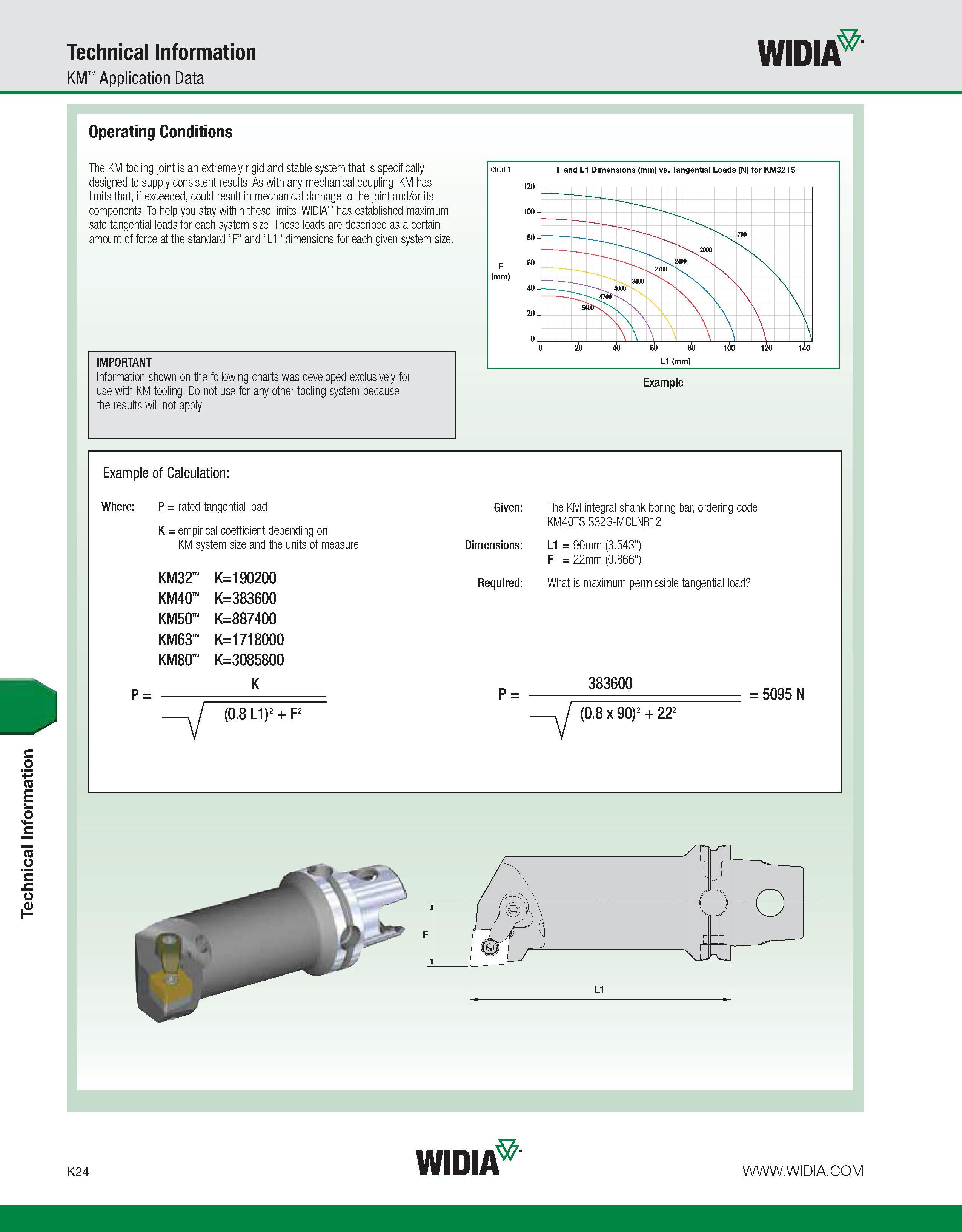1060 Technical Information Technical Information KM Application Data WIDIA Operating Conditions The KM tooling joint is an extremely rigid and stable Каталог WIDIA 2011 Инструментальная оснастка для металлорежущих станков Вспомогательный инструмент для оборудования Адаптеры Насадки Оправки Патроны Стр. K24 ENG