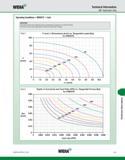 1067 WIDIA Technical Information KM Application Data Operating Conditions KM50TS Inch IMPORTANT Information shown on the following charts was develope Каталог WIDIA 2011 Инструментальная оснастка для металлорежущих станков Вспомогательный инструмент для оборудования Адаптеры Насадки Оправки Патроны Стр. K31 ENG