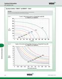 1070 Technical Information Technical Information KM Application Data WIDIA Operating Conditions KM80TS and KM80ATC Metric IMPORTANT Information shown Каталог WIDIA 2011 Инструментальная оснастка для металлорежущих станков Вспомогательный инструмент для оборудования Адаптеры Насадки Оправки Патроны Стр. K34 ENG