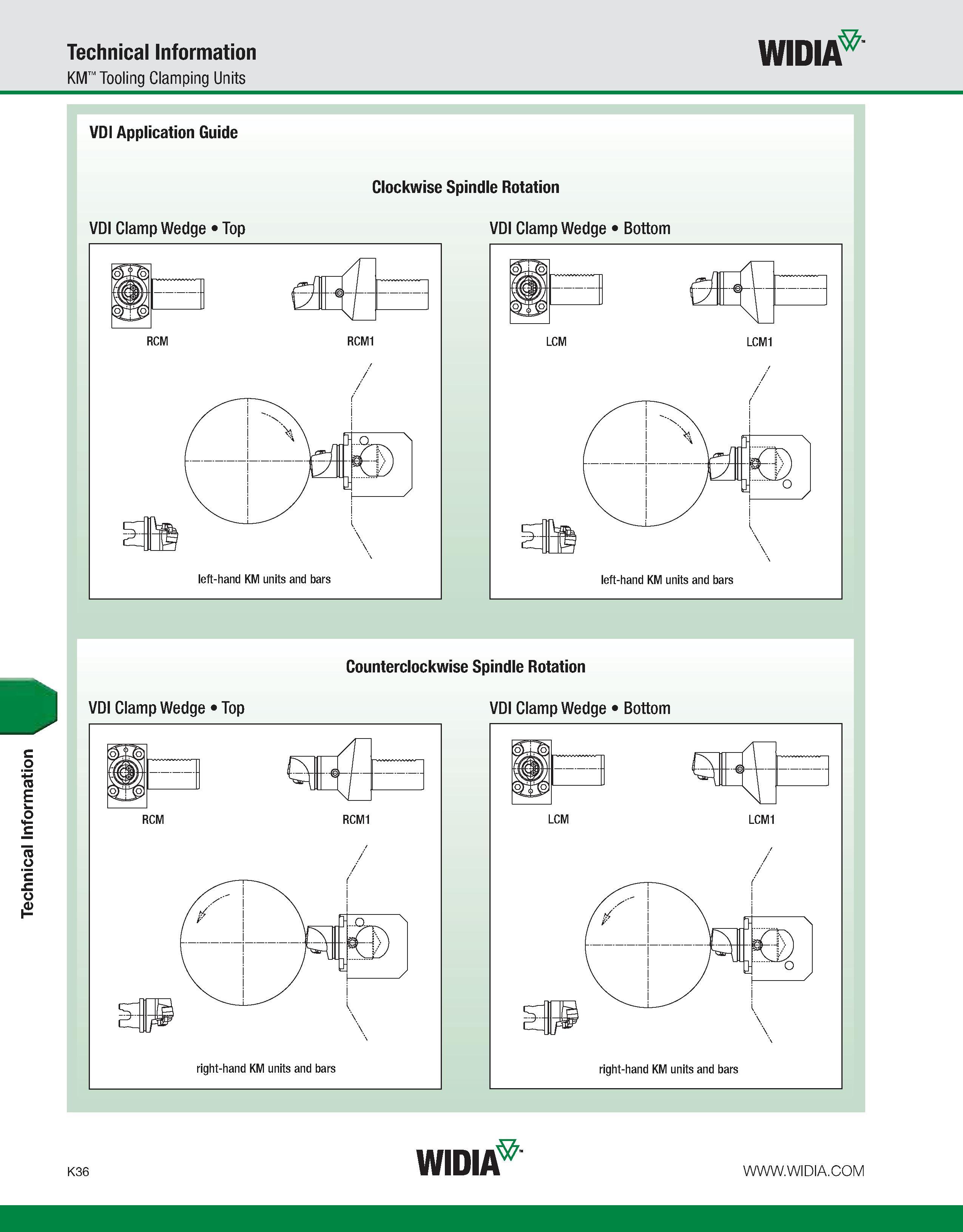 1072 Technical Information Technical Information KM Tooling Clamping Units WIDIA VDI Application Guide VDI Clamp Wedge Top Clockwise Spindle Rotation Каталог WIDIA 2011 Инструментальная оснастка для металлорежущих станков Вспомогательный инструмент для оборудования Адаптеры Насадки Оправки Патроны Стр. K36 ENG
