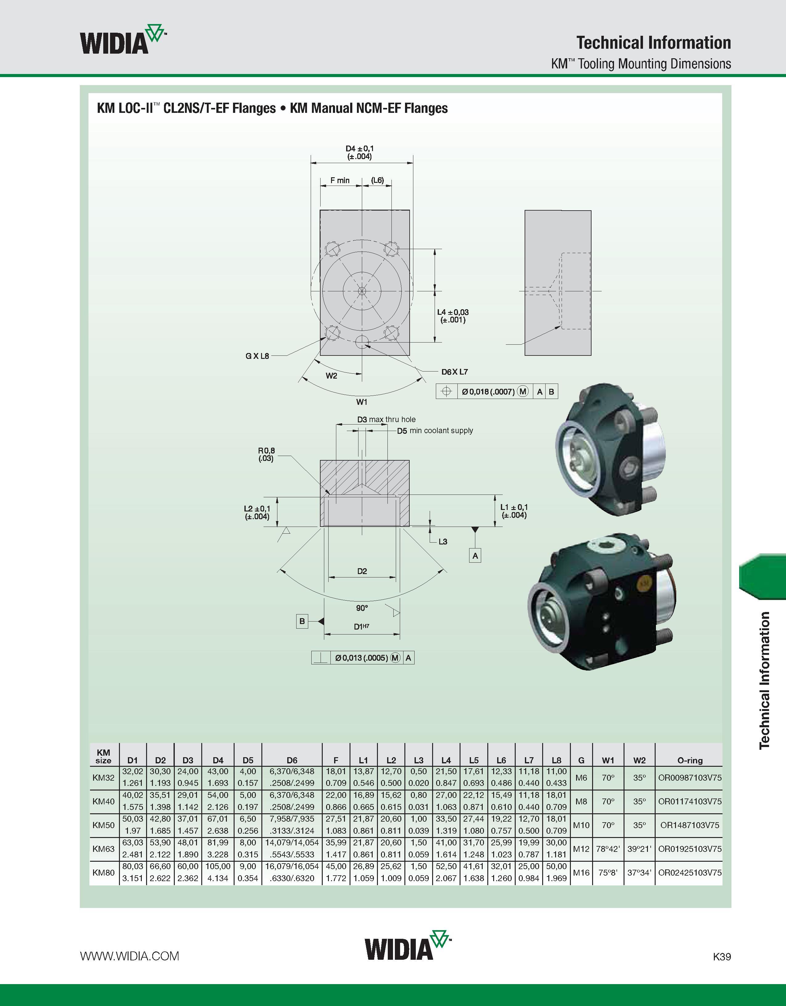 1075 WIDIA Technical Information KM Tooling Mounting Dimensions KM LOC-II CL2NS/T-EF Flanges KM Manual NCM-EF Flanges D4 ±0,1 (± 004) KM size D1 D2 D3 Каталог WIDIA 2011 Инструментальная оснастка для металлорежущих станков Вспомогательный инструмент для оборудования Адаптеры Насадки Оправки Патроны Стр. K39 ENG