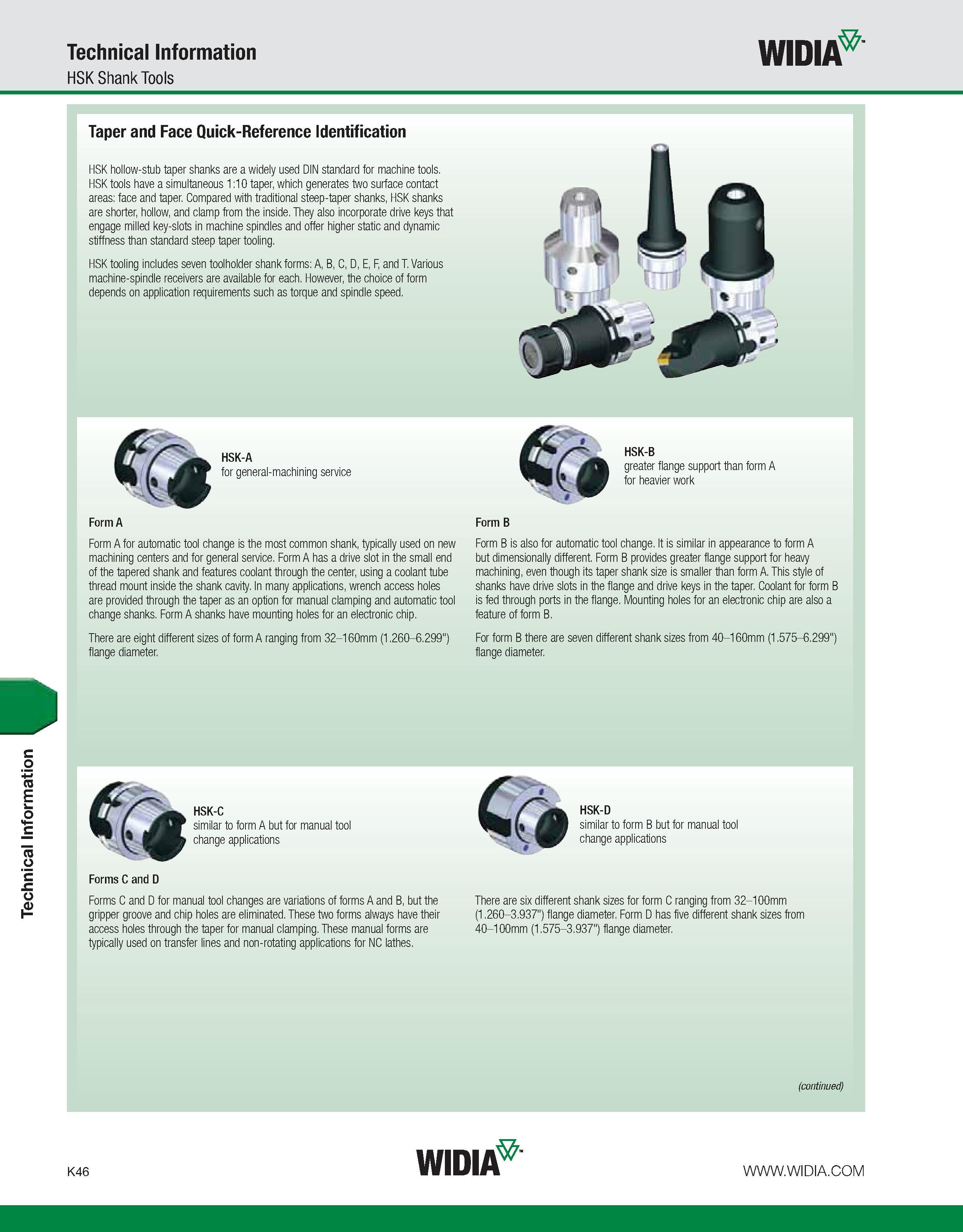 1082 Technical Information Technical Information HSK Shank Tools WIDIA Taper and Face Quick-Reference Identification HSK hollow-stub taper shanks are Каталог WIDIA 2011 Инструментальная оснастка для металлорежущих станков Вспомогательный инструмент для оборудования Адаптеры Насадки Оправки Патроны Стр. K46 ENG
