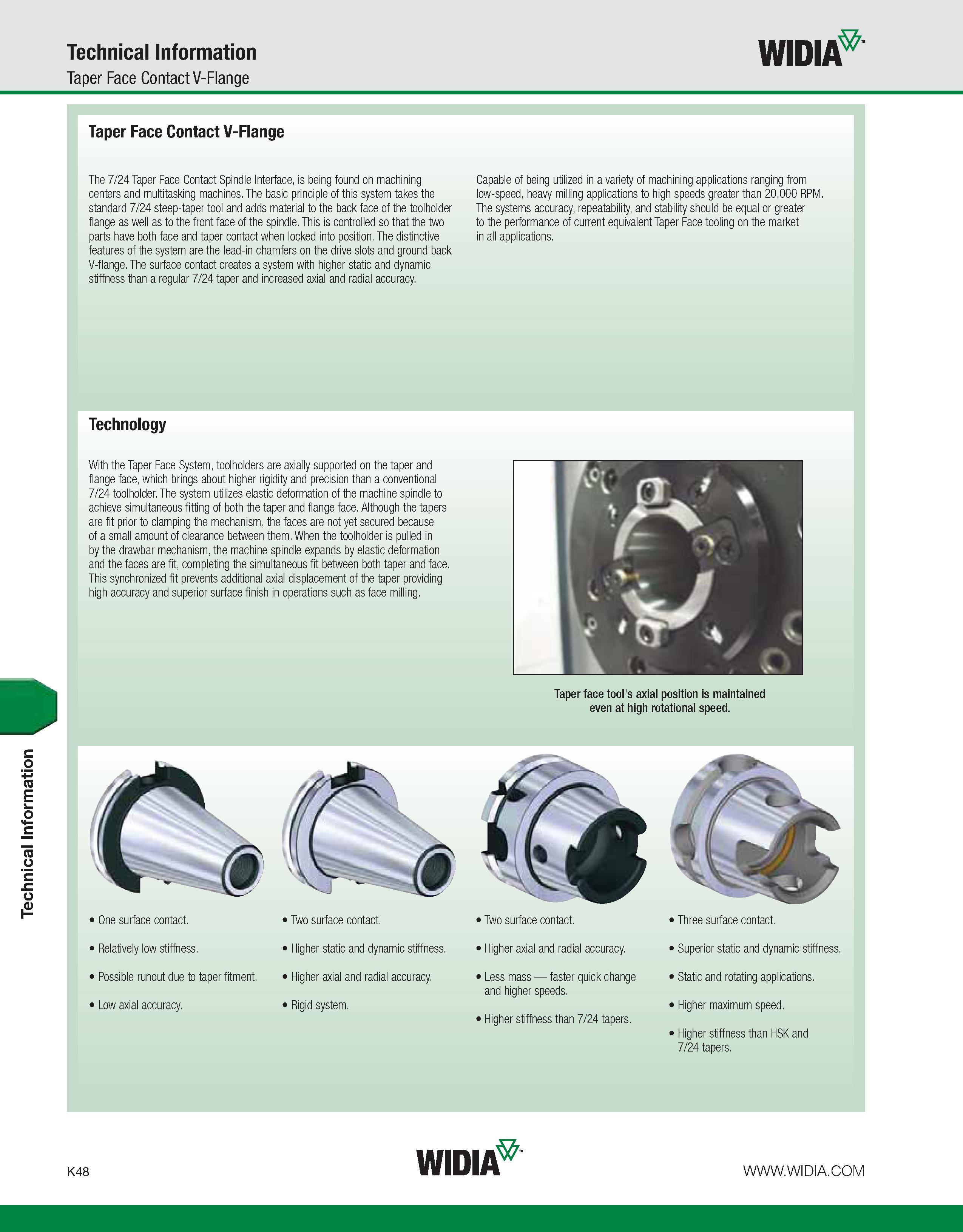 1084 Technical Information Technical Information Taper Face Contact V-Flange WIDIA Taper Face Contact V-Flange The 7/24 Taper Face Contact Spindle Int Каталог WIDIA 2011 Инструментальная оснастка для металлорежущих станков Вспомогательный инструмент для оборудования Адаптеры Насадки Оправки Патроны Стр. K48 ENG