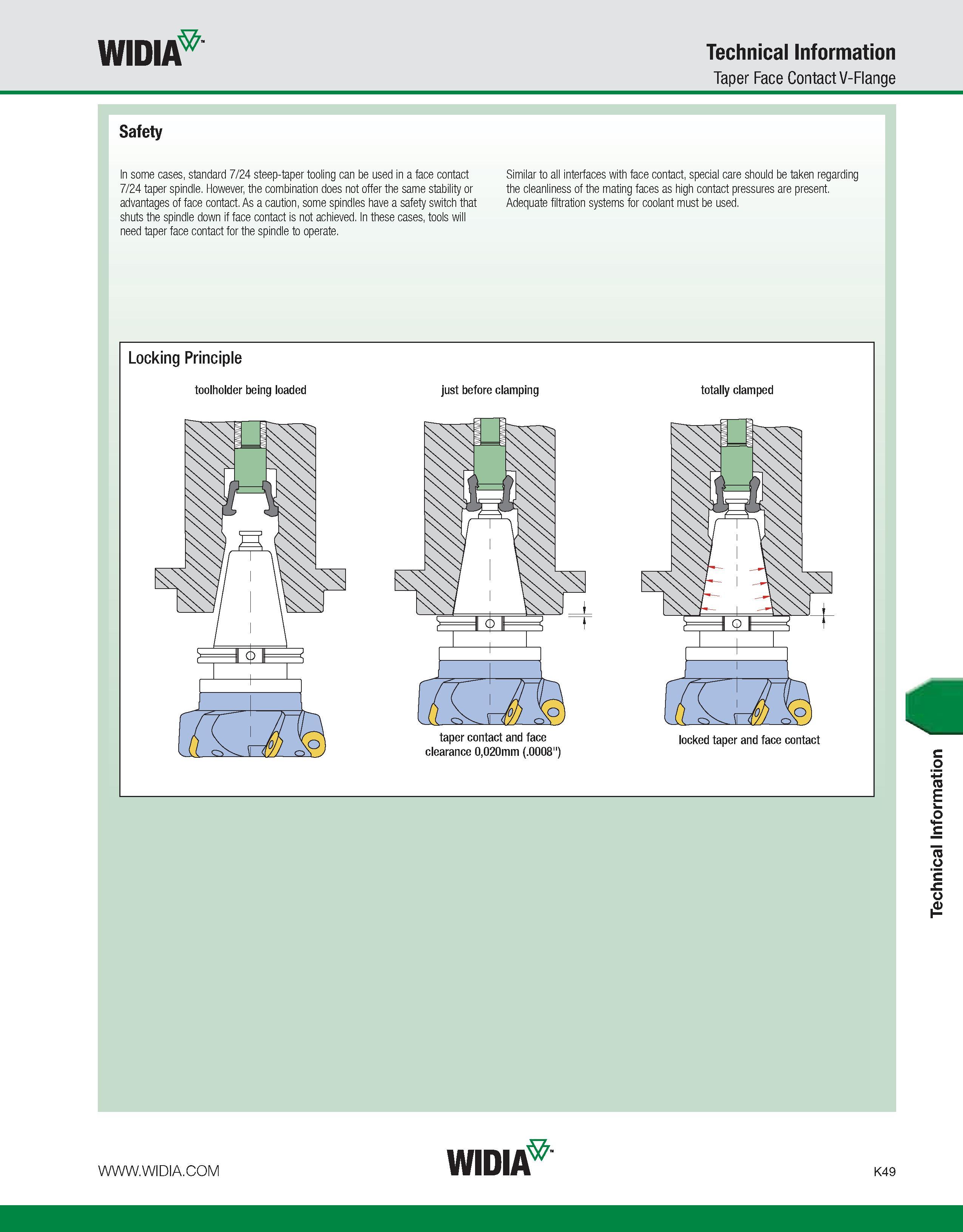 1085 WIDIA Technical Information Taper Face Contact V-Flange Safety In some cases, standard 7/24 steep-taper tooling can be used in a face contact 7/2 Каталог WIDIA 2011 Инструментальная оснастка для металлорежущих станков Вспомогательный инструмент для оборудования Адаптеры Насадки Оправки Патроны Стр. K49 ENG