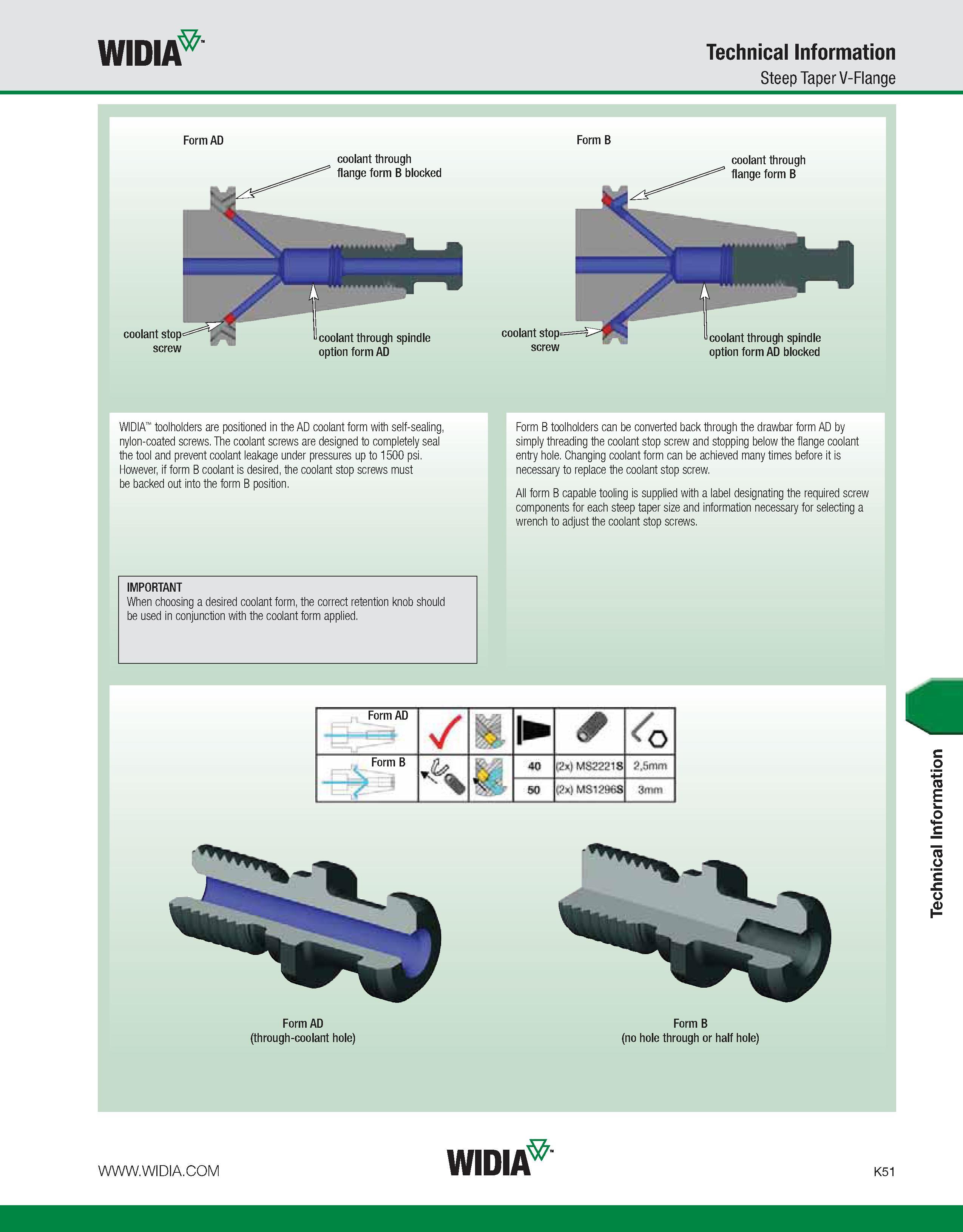 1087 WIDIA Technical Information Steep Taper V-Flange Form AD Form B WIDIA toolholders are positioned in the AD coolant form with self-sealing, Form B Каталог WIDIA 2011 Инструментальная оснастка для металлорежущих станков Вспомогательный инструмент для оборудования Адаптеры Насадки Оправки Патроны Стр. K51 ENG
