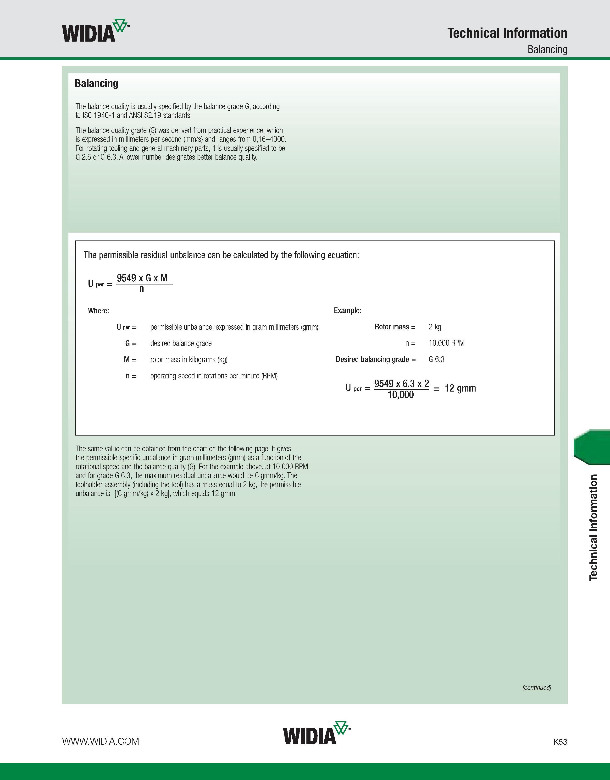 1089 WIDIA Technical Information Balancing Balancing The balance quality is usually specified by the balance grade G, according to ISO 1940-1 and ANSI Каталог WIDIA 2011 Инструментальная оснастка для металлорежущих станков Вспомогательный инструмент для оборудования Адаптеры Насадки Оправки Патроны Стр. K53 ENG