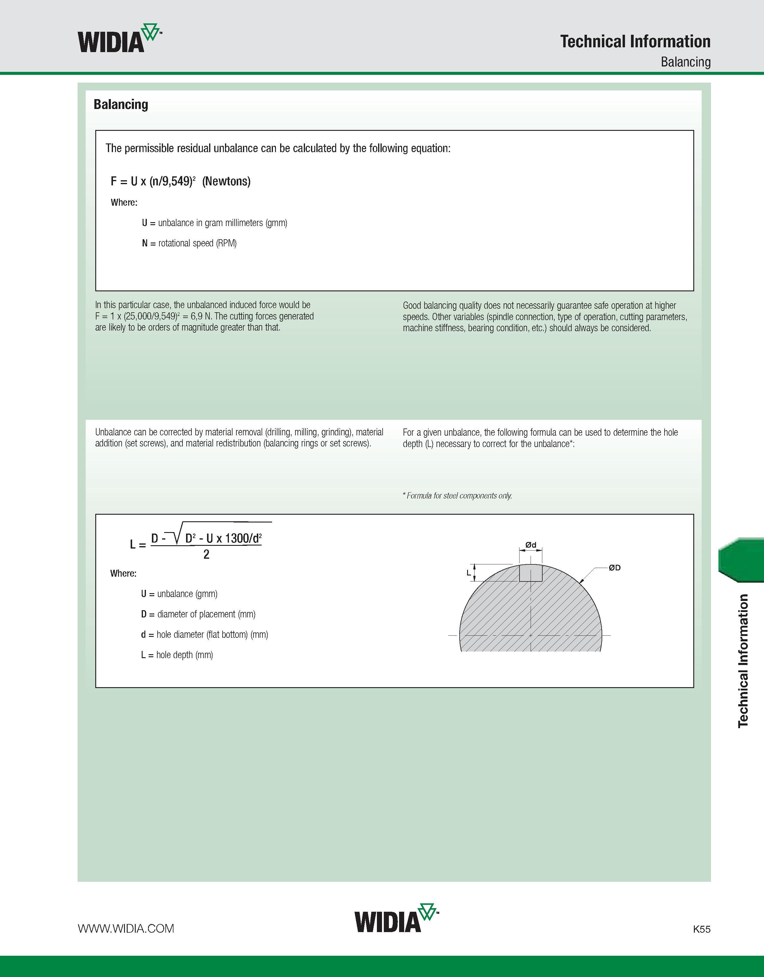 1091 WIDIA Technical Information Balancing Balancing The permissible residual unbalance can be calculated by the following equation: F = U x (n/9,549) Каталог WIDIA 2011 Инструментальная оснастка для металлорежущих станков Вспомогательный инструмент для оборудования Адаптеры Насадки Оправки Патроны Стр. K55 ENG