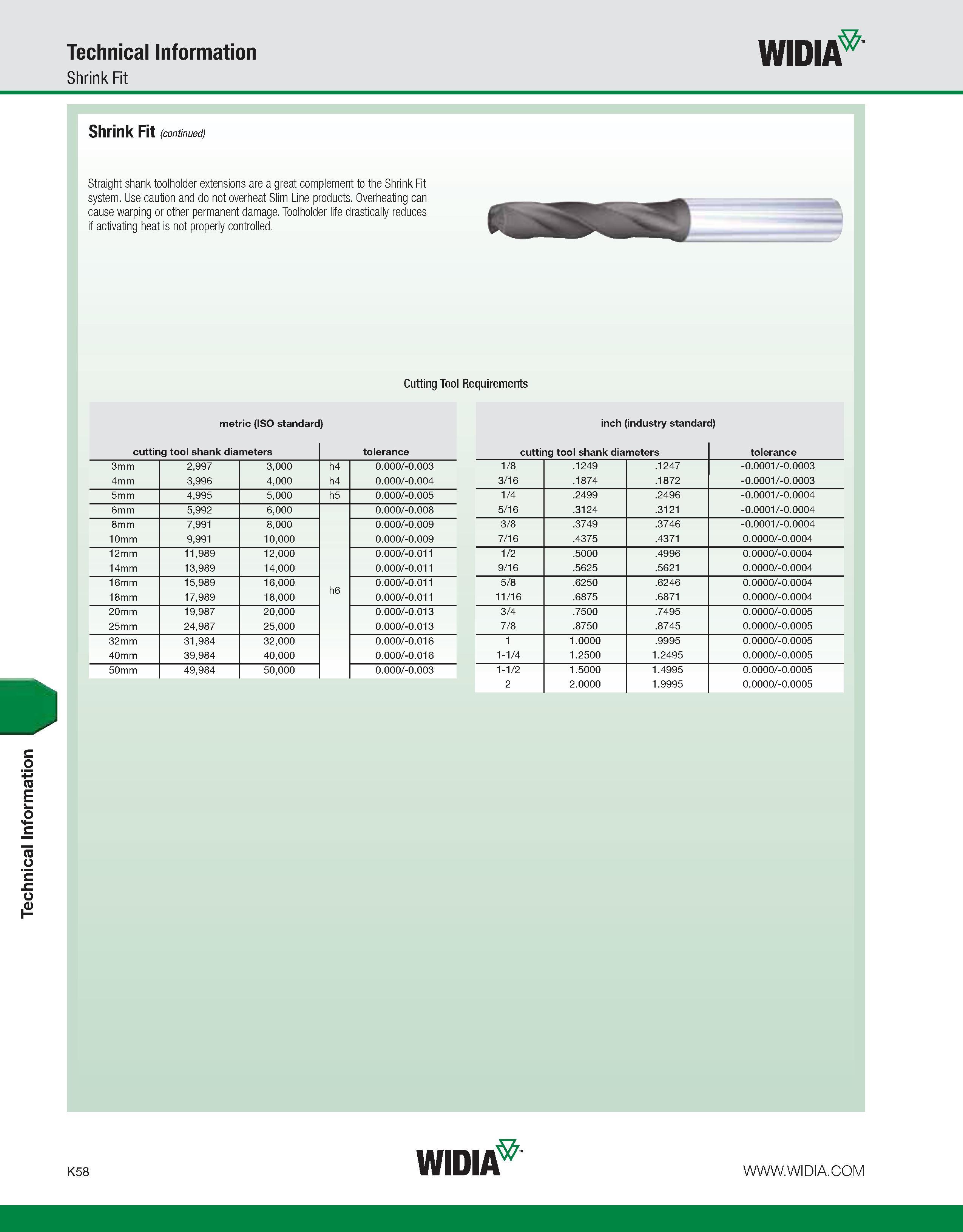 1094 Technical Information Technical Information Shrink Fit WIDIA Shrink Fit (continued) Straight shank toolholder extensions are a great complement t Каталог WIDIA 2011 Инструментальная оснастка для металлорежущих станков Вспомогательный инструмент для оборудования Адаптеры Насадки Оправки Патроны Стр. K58 ENG