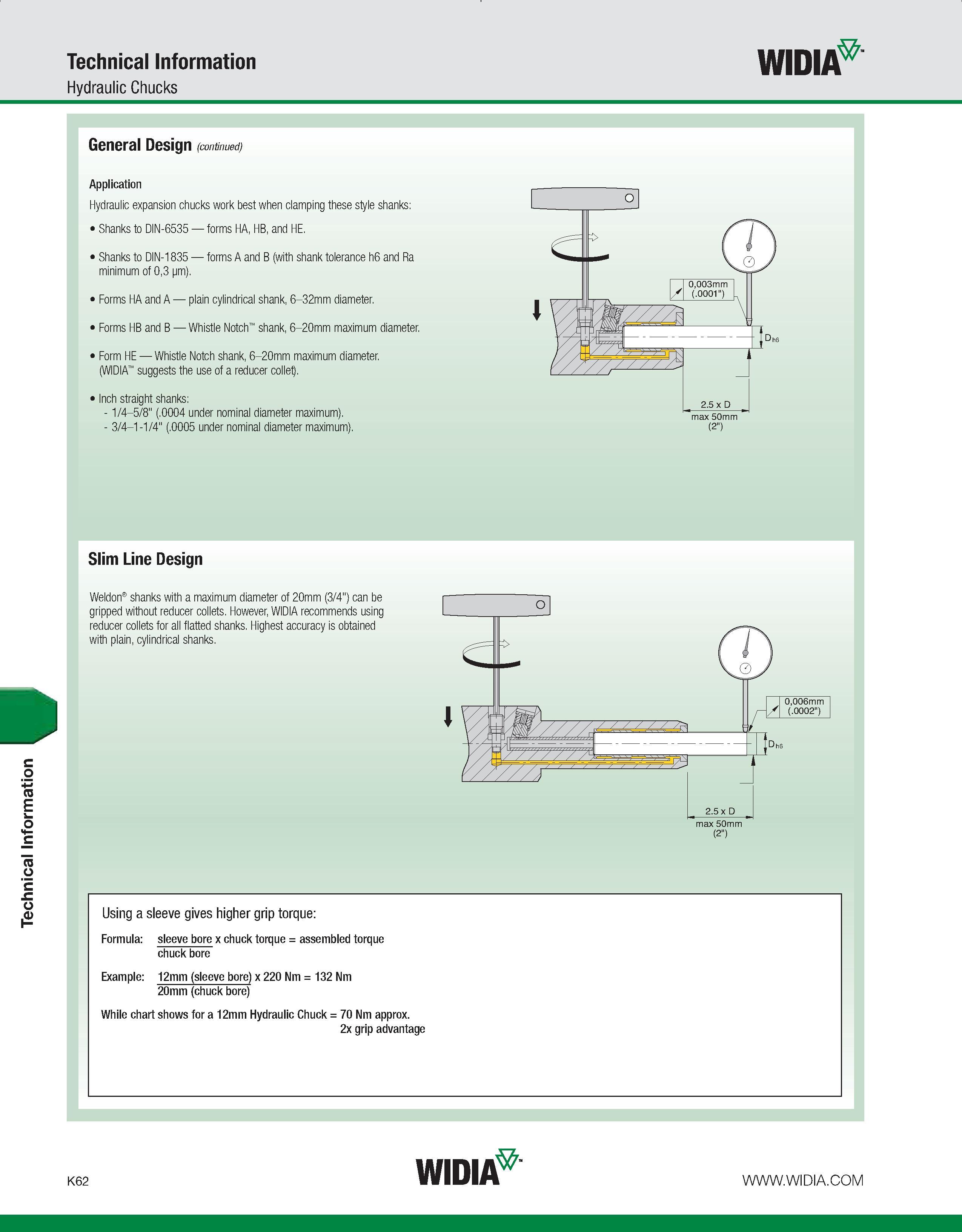 1098 Technical Information Hydraulic Chucks WIDIA Slim Line Design Weldon shanks with a maximum diameter of 20mm (3/4 ) can be gripped without reducer Каталог WIDIA 2011 Инструментальная оснастка для металлорежущих станков Вспомогательный инструмент для оборудования Адаптеры Насадки Оправки Патроны Стр. K62 ENG