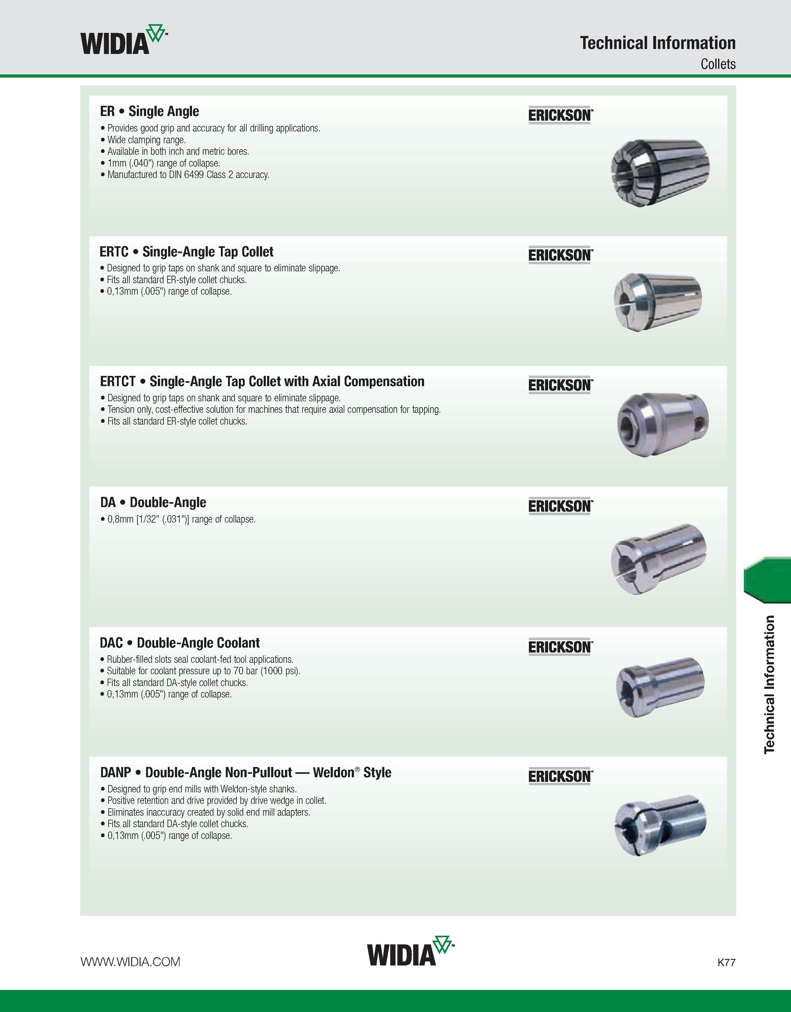 1113 WIDIA Technical Information Collets ER Single Angle Provides good grip and accuracy for all drilling applications Wide clamping range Available i Каталог WIDIA 2011 Инструментальная оснастка для металлорежущих станков Вспомогательный инструмент для оборудования Адаптеры Насадки Оправки Патроны Стр. K77 ENG