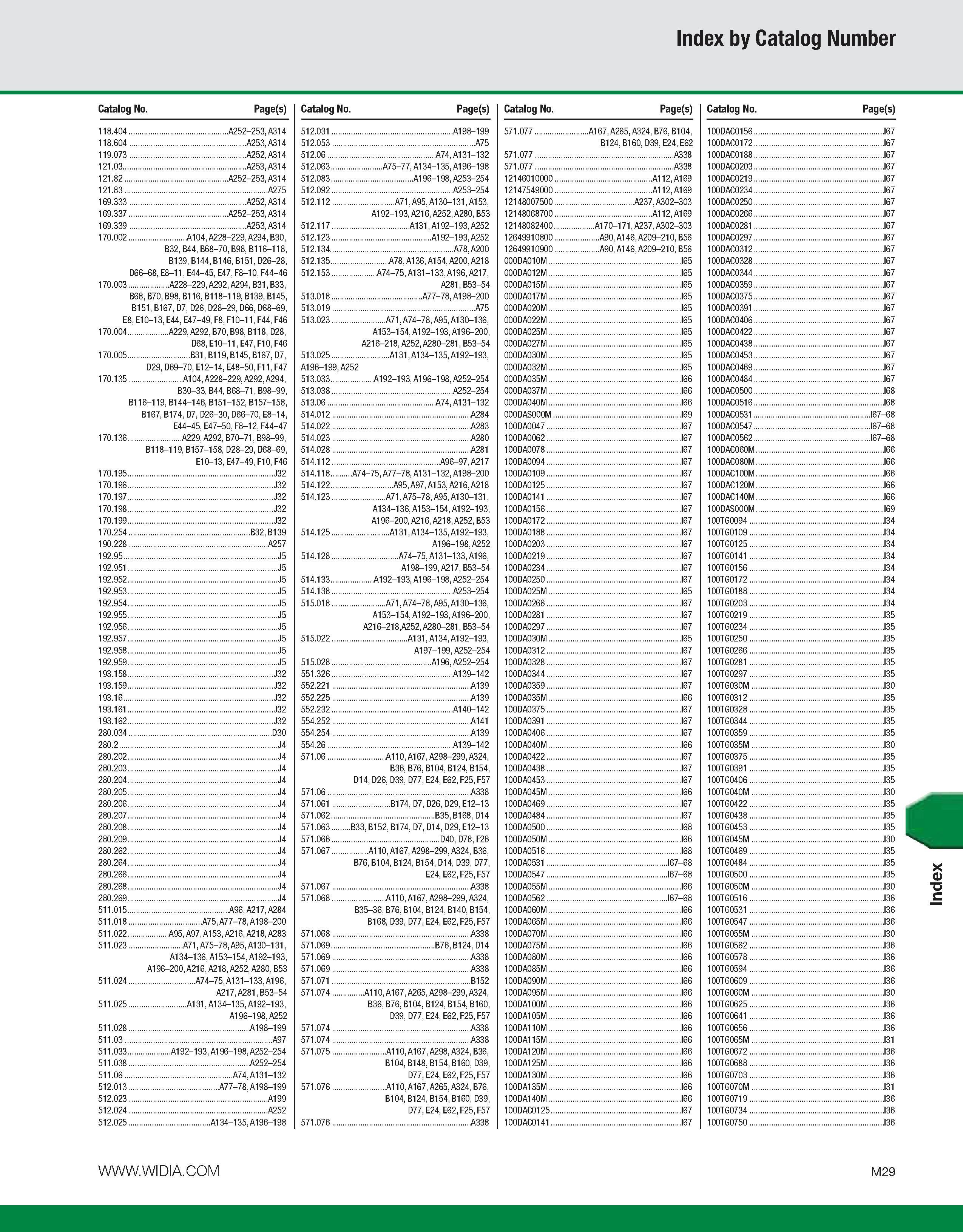 1159 Index by Catalog Number Catalog No Page(s) Catalog No Page(s) Catalog No Page(s) Catalog No Page(s) 118 404 A252-253, A314 512 031 A198-199 571 0 Каталог WIDIA 2011 Инструментальная оснастка для металлорежущих станков Вспомогательный инструмент для оборудования Адаптеры Насадки Оправки Патроны Стр. M29 ENG