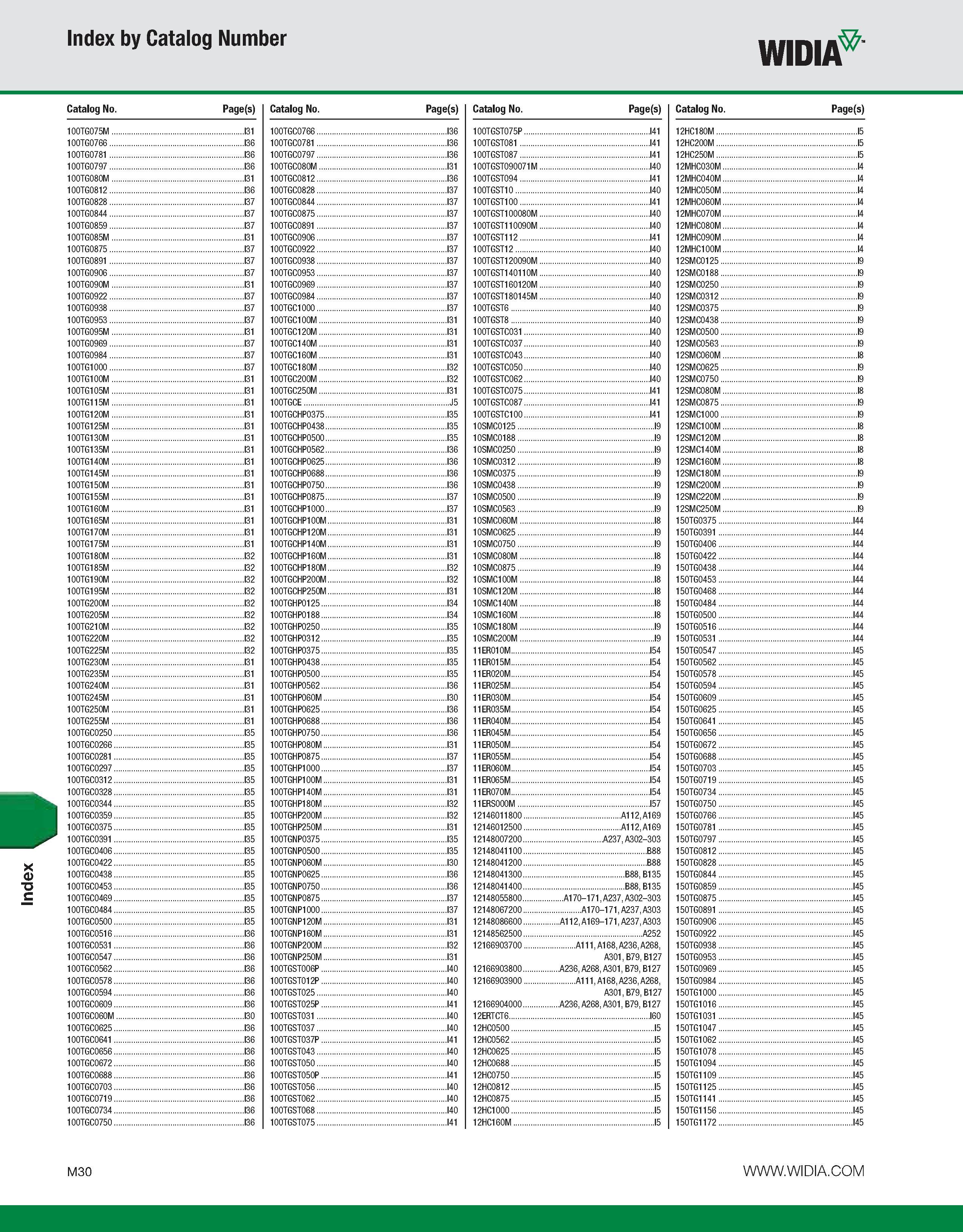 1160 Index Index by Catalog Number WIDIA Catalog No Page(s) Catalog No Page(s) Catalog No Page(s) Catalog No Page(s) 100TG075M I31 100TGC0766 I36 100T Каталог WIDIA 2011 Инструментальная оснастка для металлорежущих станков Вспомогательный инструмент для оборудования Адаптеры Насадки Оправки Патроны Стр. M30 ENG