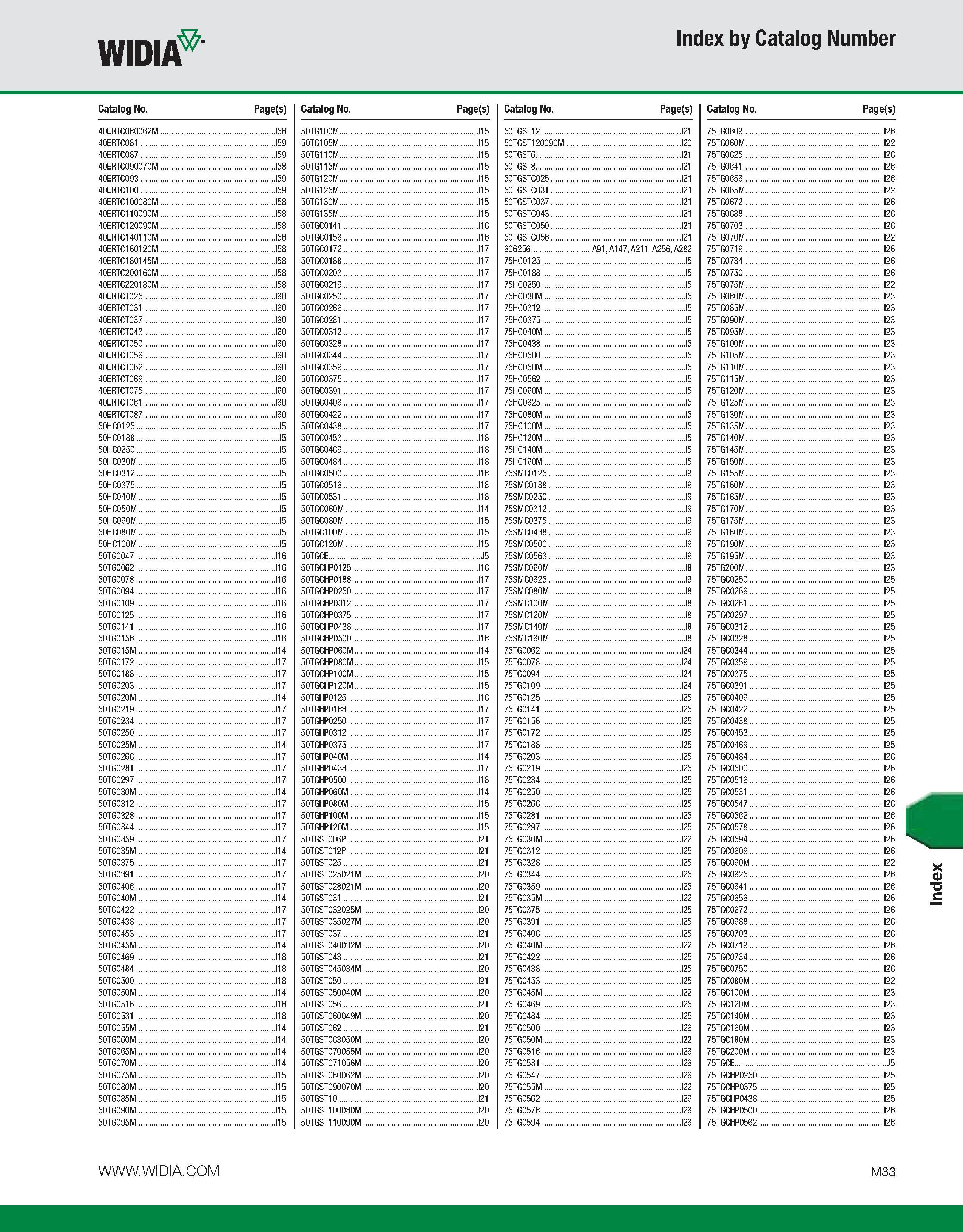 1163 WIDIA Index by Catalog Number Catalog No Page(s) Catalog No Page(s) Catalog No Page(s) Catalog No Page(s) 40ERTC080062M I58 50TG100M I15 50TGST12 Каталог WIDIA 2011 Инструментальная оснастка для металлорежущих станков Вспомогательный инструмент для оборудования Адаптеры Насадки Оправки Патроны Стр. M33 ENG