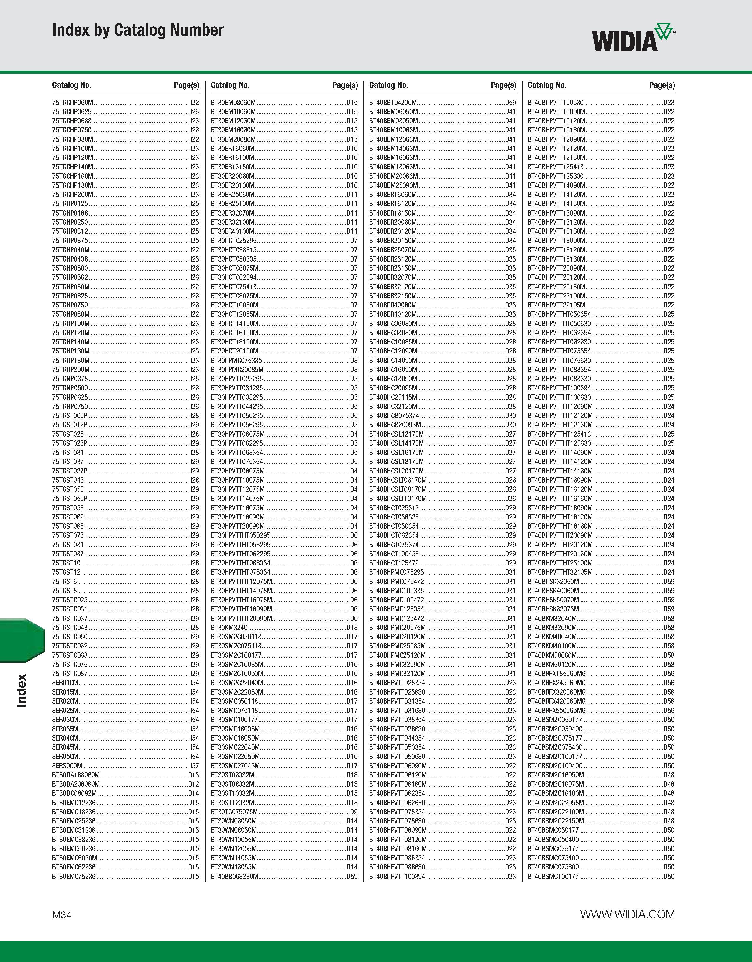 1164 Index Index by Catalog Number WIDIA Catalog No Page(s) Catalog No Page(s) Catalog No Page(s) Catalog No Page(s) 75TGCHP060M I22 BT30EM08060M D15 Каталог WIDIA 2011 Инструментальная оснастка для металлорежущих станков Вспомогательный инструмент для оборудования Адаптеры Насадки Оправки Патроны Стр. M34 ENG