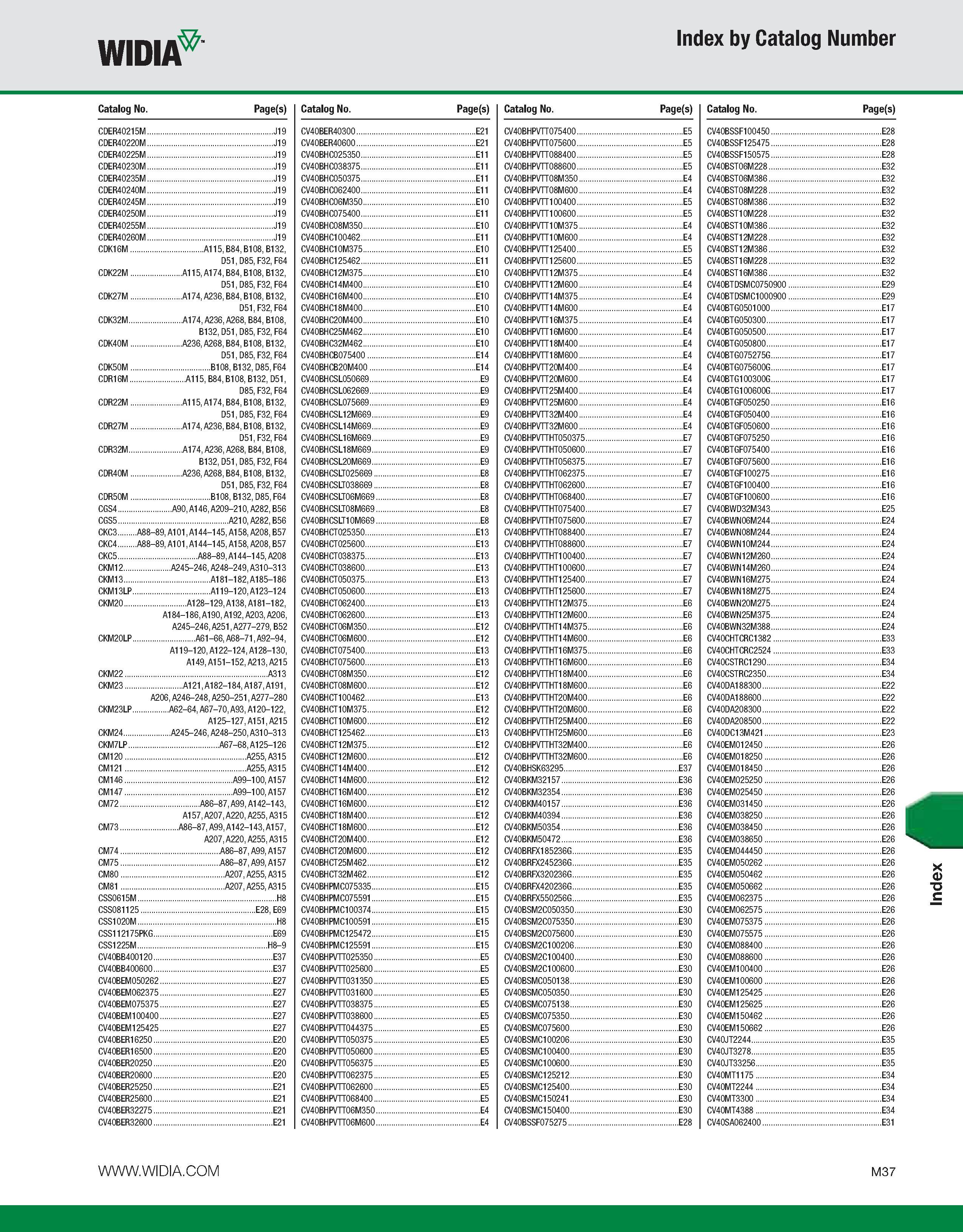1167 WIDIA Index by Catalog Number Catalog No Page(s) Catalog No Page(s) Catalog No Page(s) Catalog No Page(s) CDER40215M J19 CV40BER40300 E21 CV40BHP Каталог WIDIA 2011 Инструментальная оснастка для металлорежущих станков Вспомогательный инструмент для оборудования Адаптеры Насадки Оправки Патроны Стр. M37 ENG