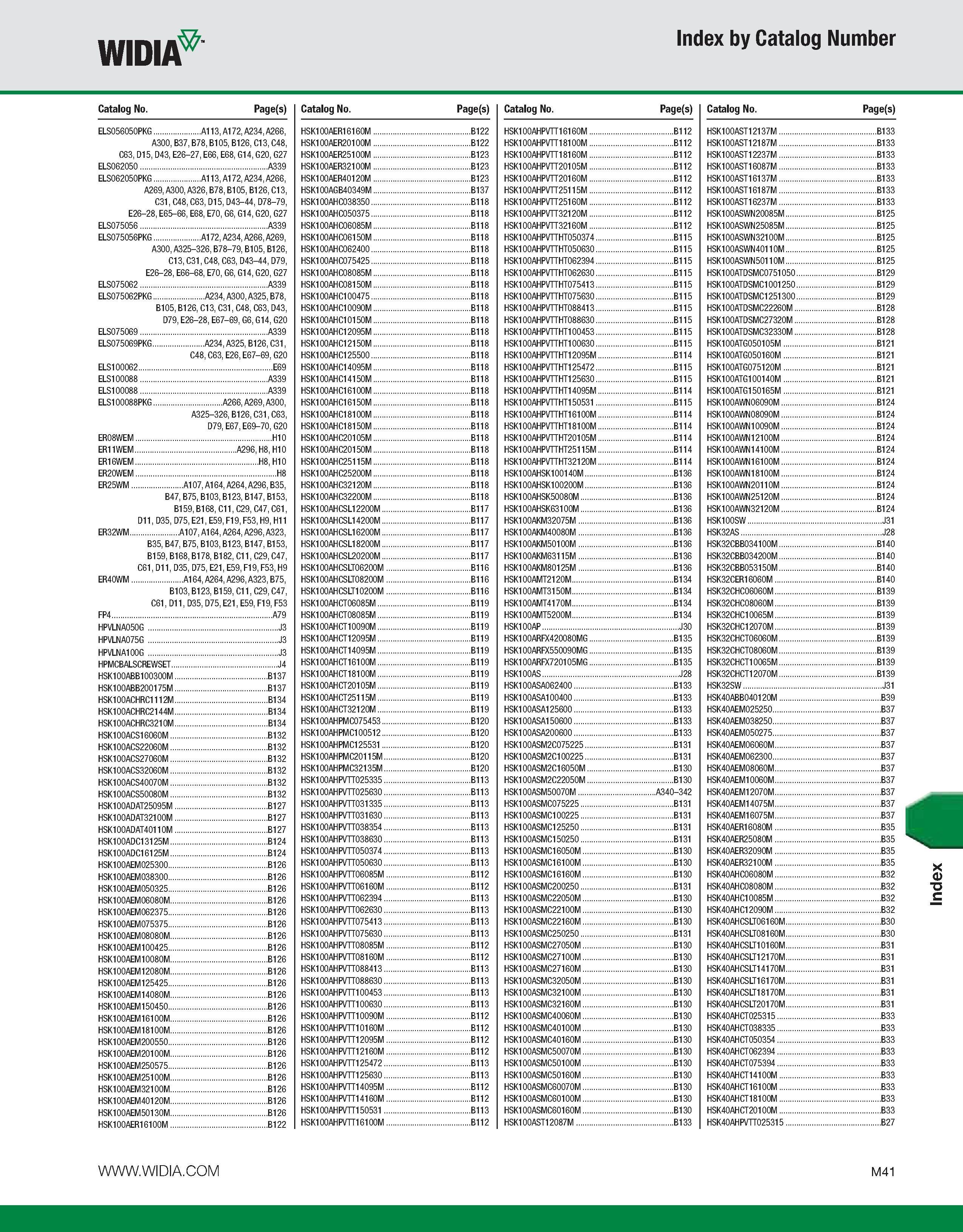1171 WIDIA Index by Catalog Number Catalog No Page(s) Catalog No Page(s) Catalog No Page(s) Catalog No Page(s) ELS056050PKG A113 A172 A234 A266 HSK100 Каталог WIDIA 2011 Инструментальная оснастка для металлорежущих станков Вспомогательный инструмент для оборудования Адаптеры Насадки Оправки Патроны Стр. M41 ENG
