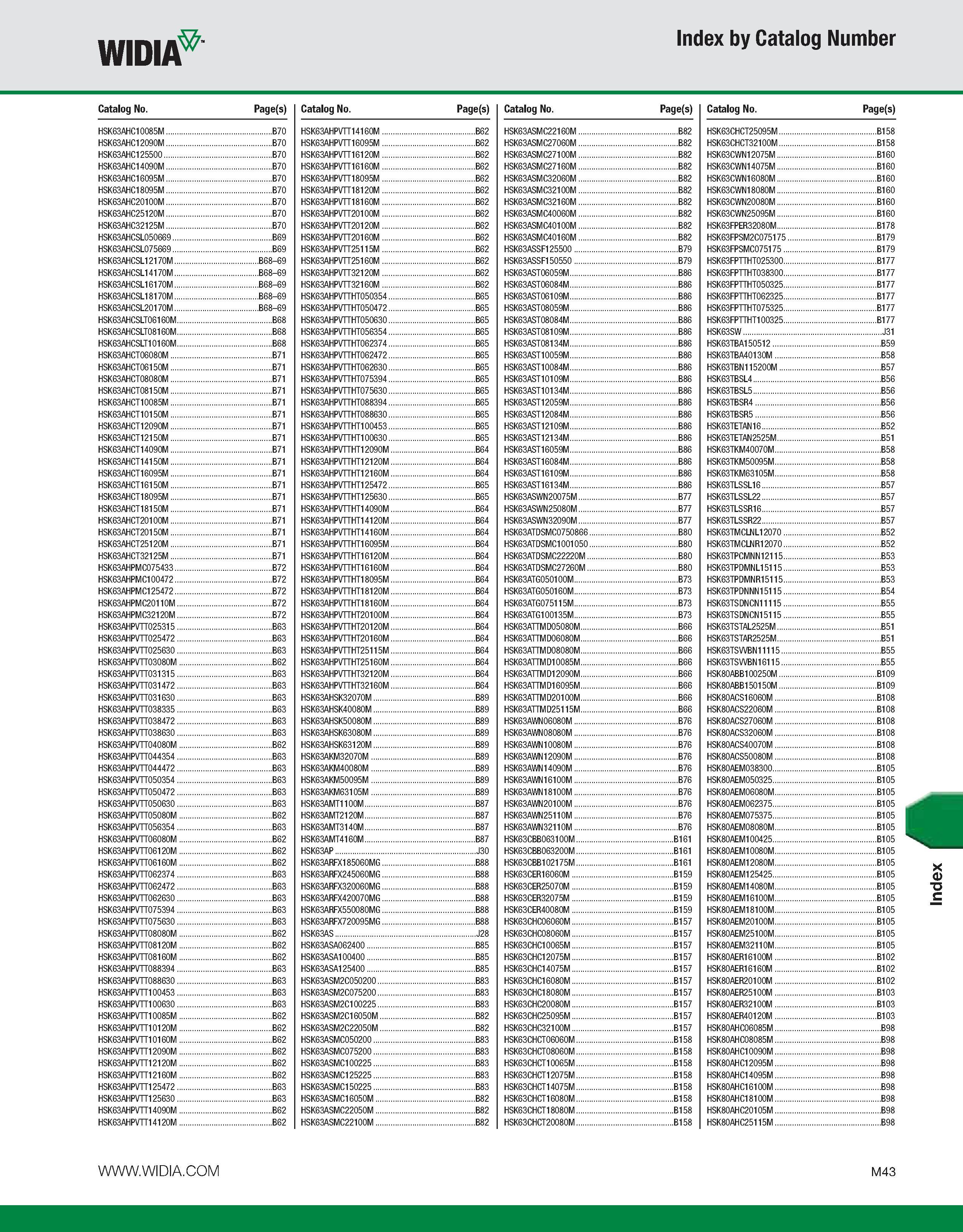1173 WIDIA Index by Catalog Number Catalog No Page(s) Catalog No Page(s) Catalog No Page(s) Catalog No Page(s) HSK63AHC10085M B70 HSK63AHPVTT14160M B6 Каталог WIDIA 2011 Инструментальная оснастка для металлорежущих станков Вспомогательный инструмент для оборудования Адаптеры Насадки Оправки Патроны Стр. M43 ENG