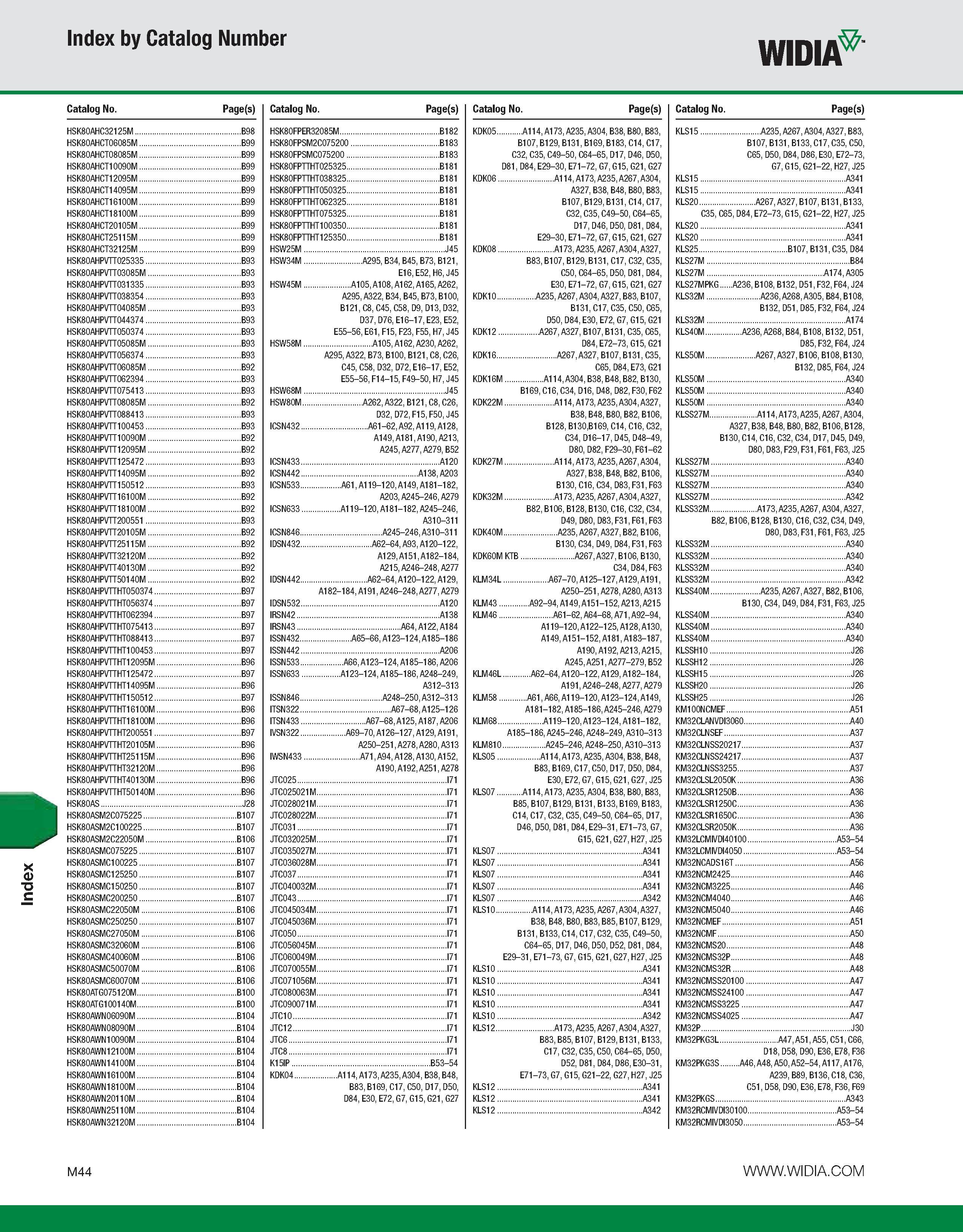 1174 Index Index by Catalog Number WIDIA Catalog No Page(s) Catalog No Page(s) Catalog No Page(s) Catalog No Page(s) HSK80AHC32125M B98 HSK80FPER32085 Каталог WIDIA 2011 Инструментальная оснастка для металлорежущих станков Вспомогательный инструмент для оборудования Адаптеры Насадки Оправки Патроны Стр. M44 ENG