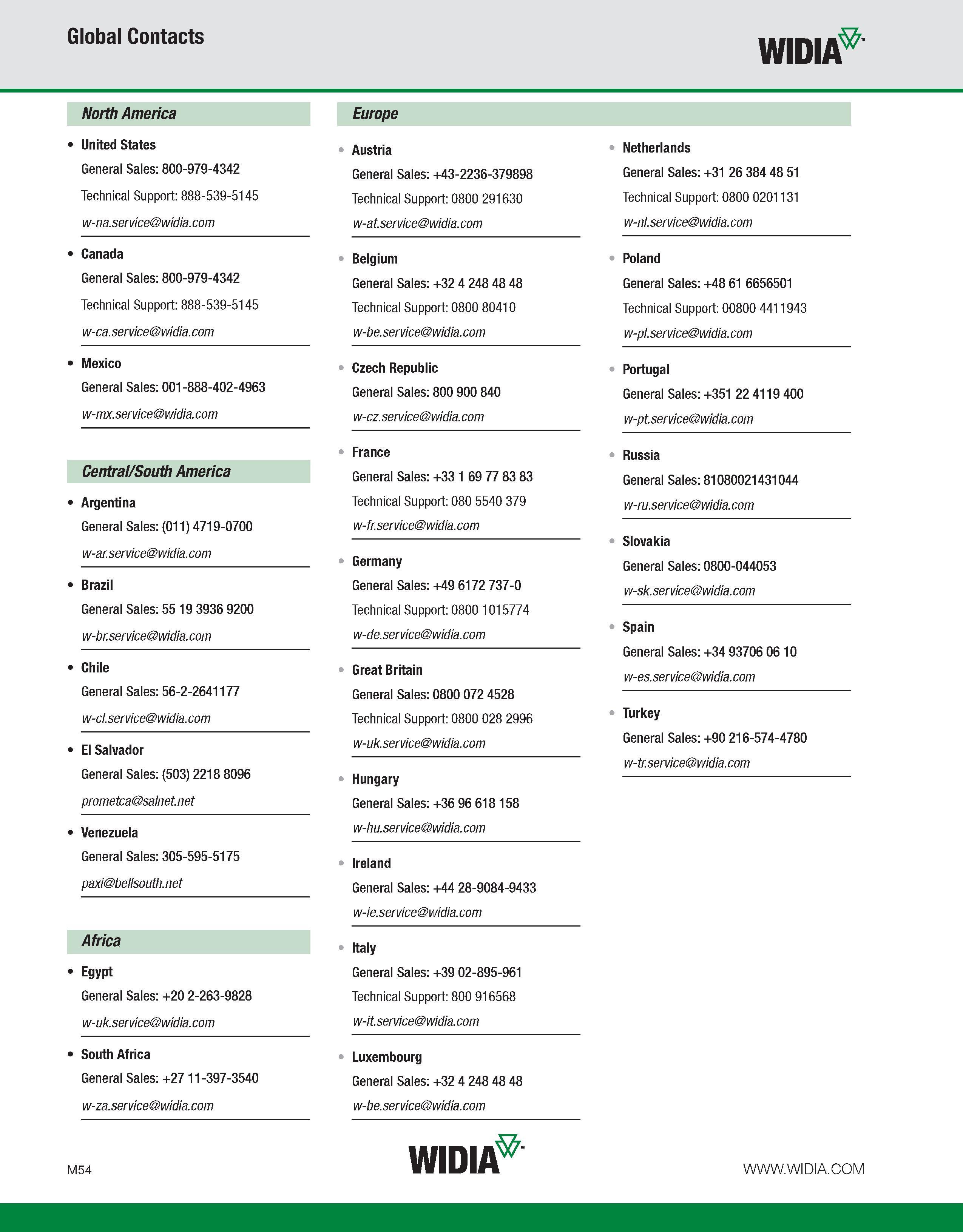 1184 Global Contacts WIDIA North America Europe United States General Sales: 800-979-4342 Technical Support: 888-539-5145 w-na service widia com Canad Каталог WIDIA 2011 Инструментальная оснастка для металлорежущих станков Вспомогательный инструмент для оборудования Адаптеры Насадки Оправки Патроны Стр. M54 ENG