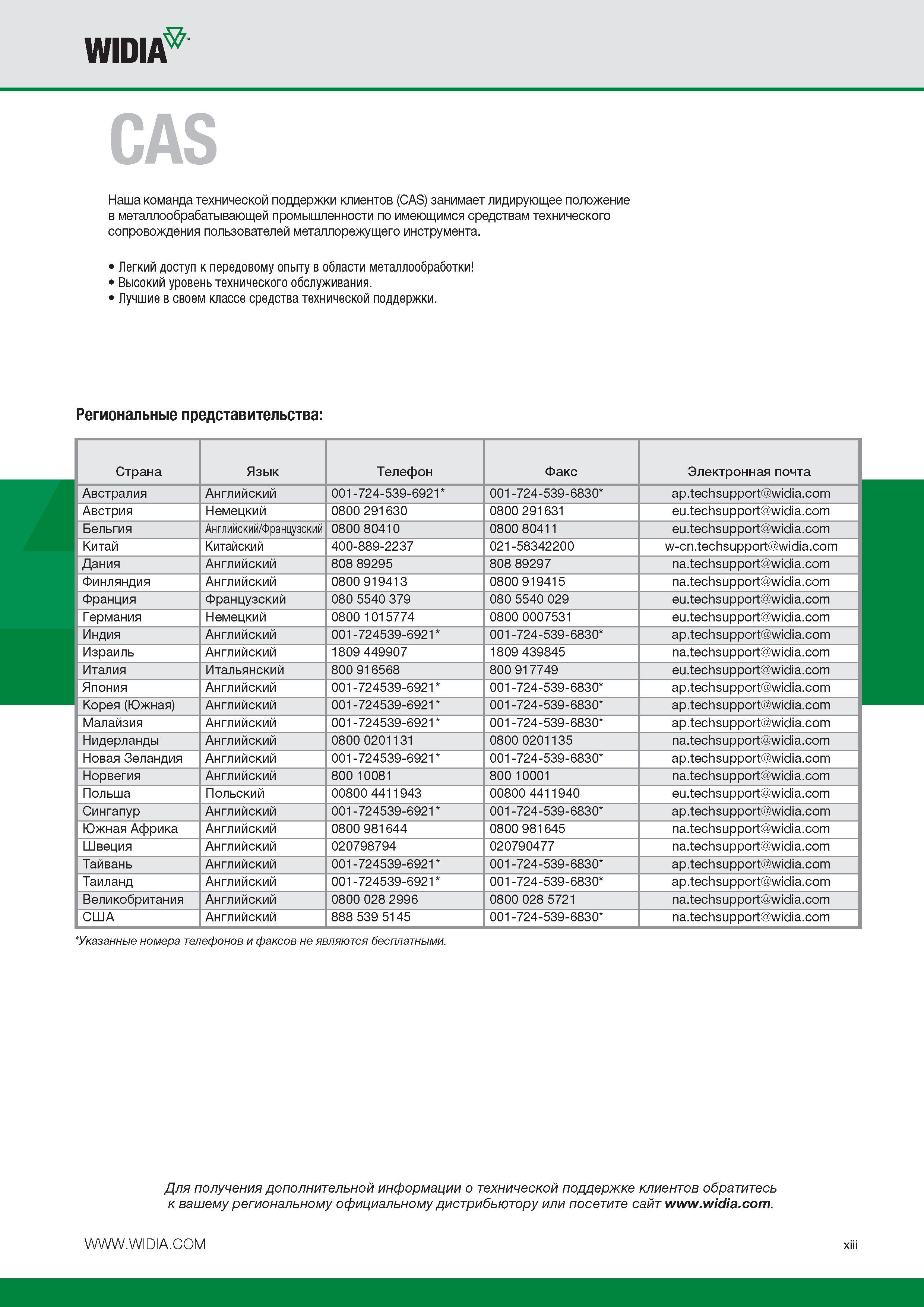 15 Команда технической поддержки клиентов (CAS) компании WIDIA занимает лидирующее положение в металлообрабатывающей промышленности по имеющимся средства Каталог WIDIA 2014 Новый сборный и монолитный режущий инструмент для точения фрезерования Инструментальная оснастка для металлорежущих станков Стр. XII